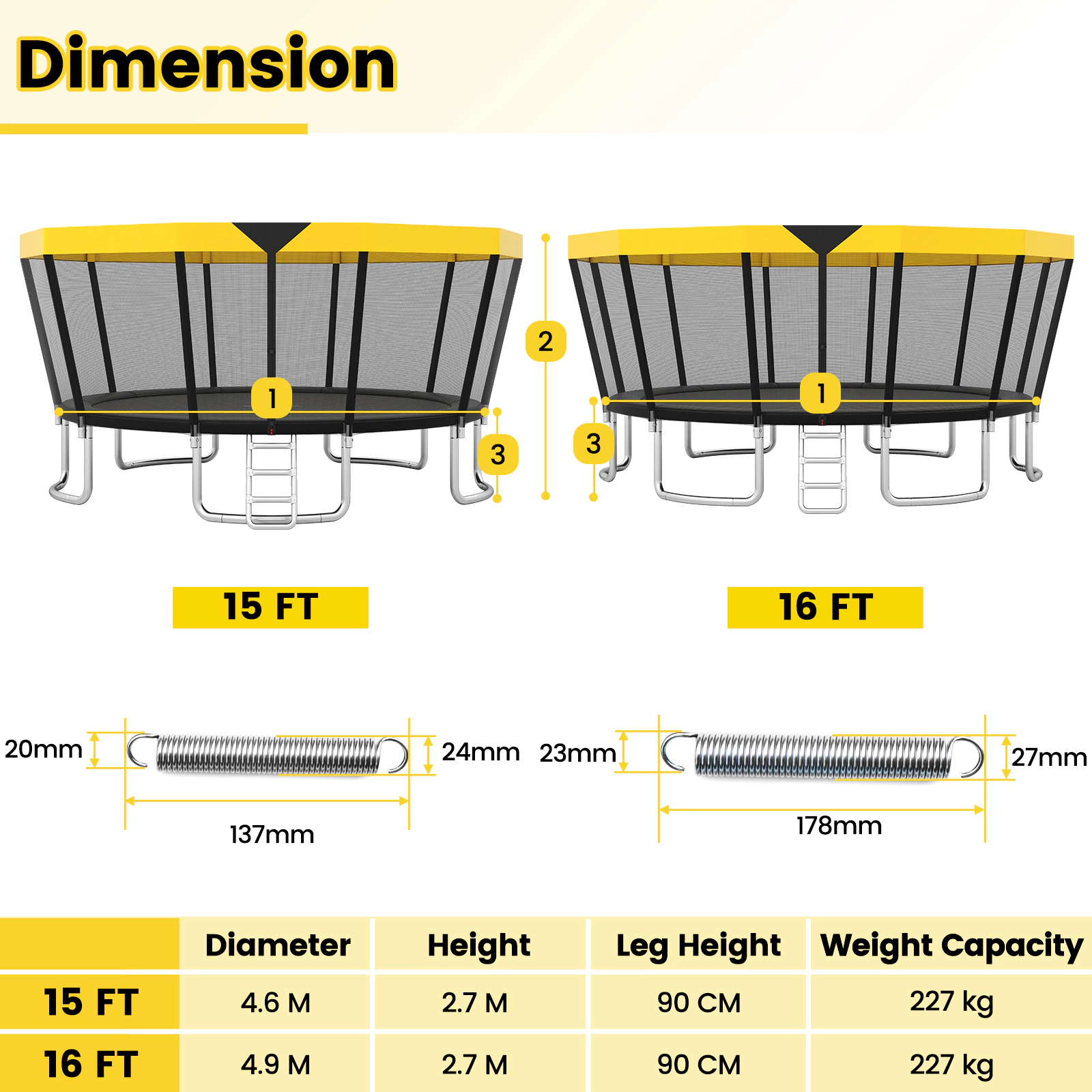 LJG ASTM Compliant Recreational Trampoline with Non-Slip Ladder