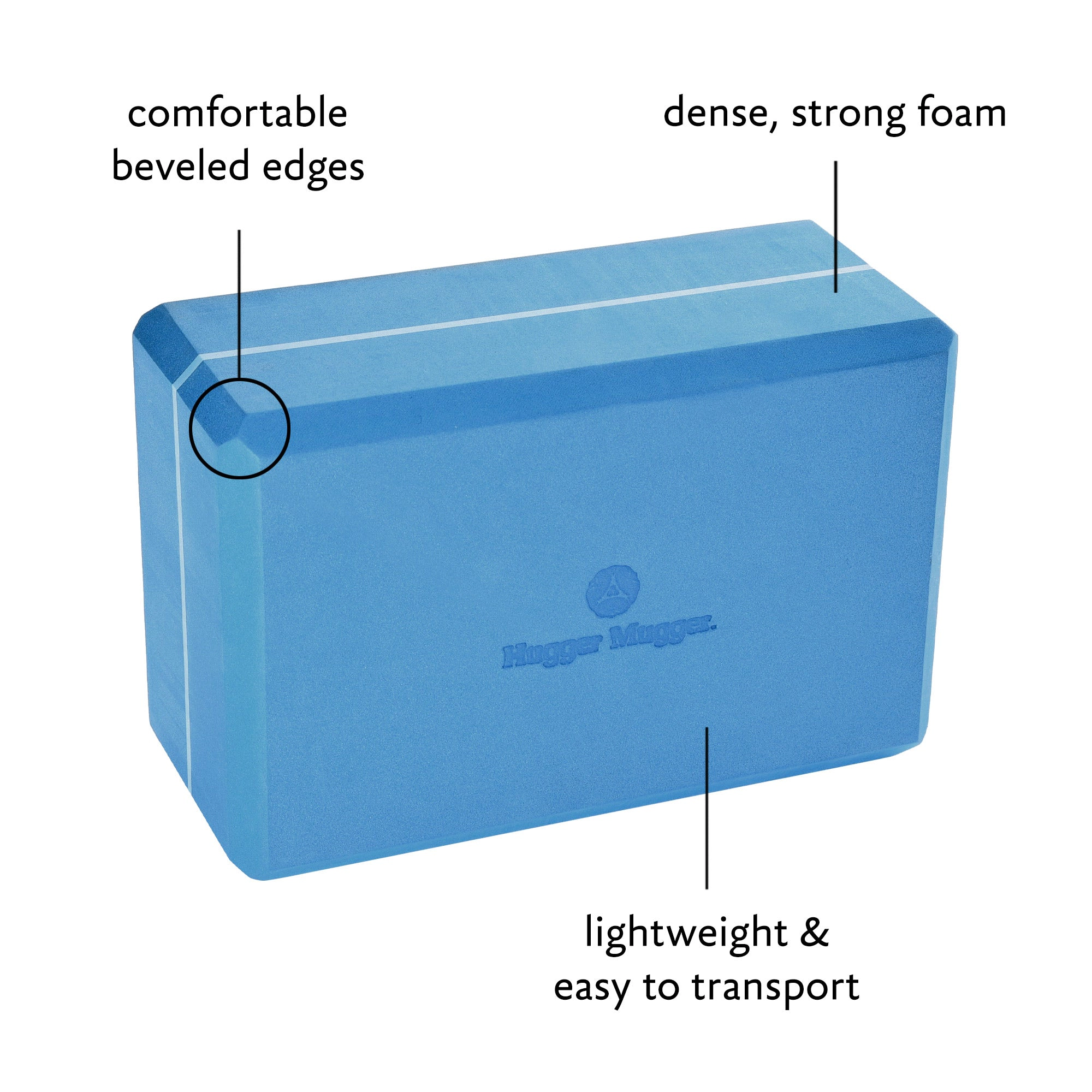 Hugger Mugger 4 Yoga Foam Block
