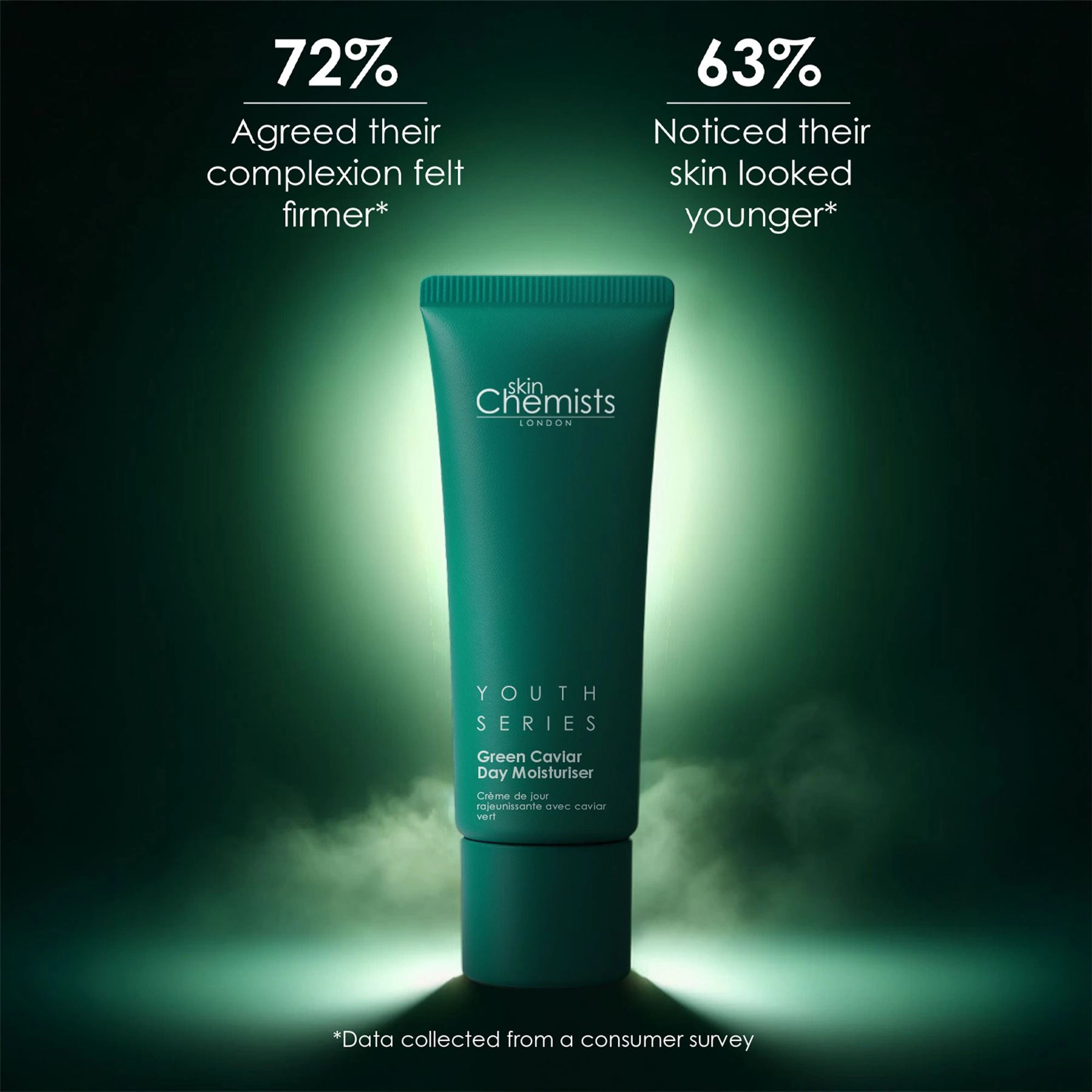skinChemists Green Caviar Day Cream 50ml - Bakuchiol Anti-Aging Moisturizer for Fine Lines and Dry Skin