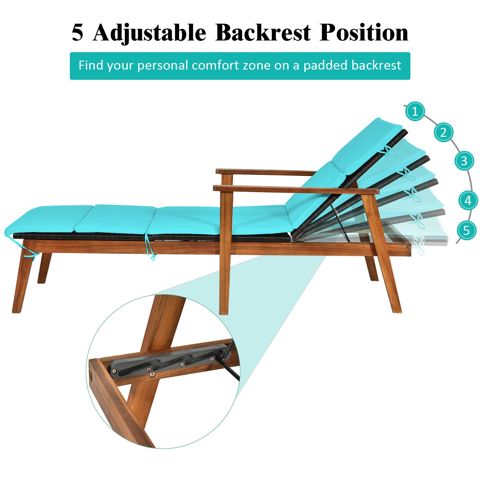 SUGIFT 3-Piece Cushioned Rattan Lounge Chair Conversation Set with Folding Side Table 600-lb Chair Capacity Turquoise