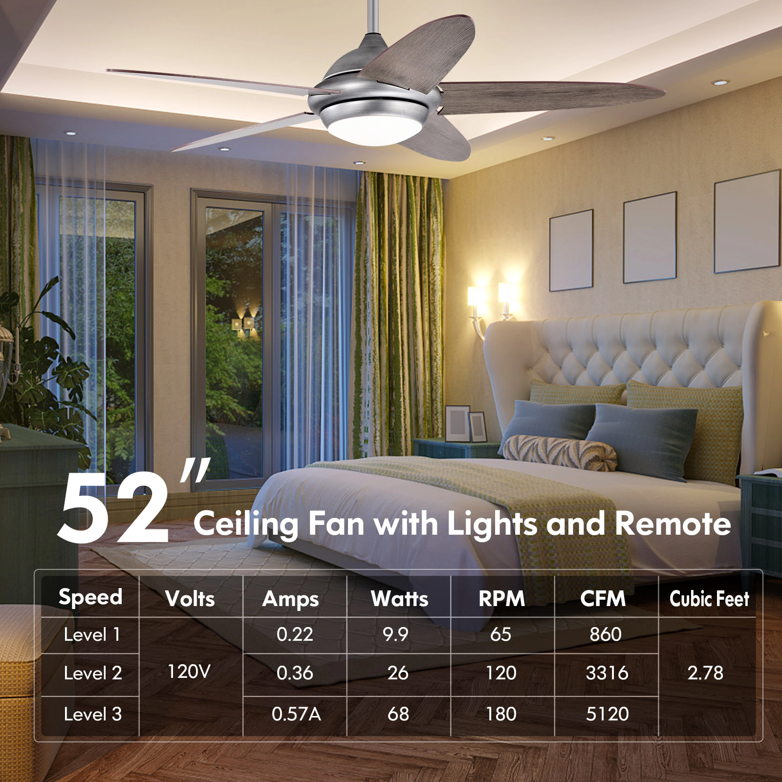 SUGIFT Silver Gray 5-Blade Ceiling Fan with 22W LED Light and 3 Color Temperatures 52-in Dia 5120-CFM