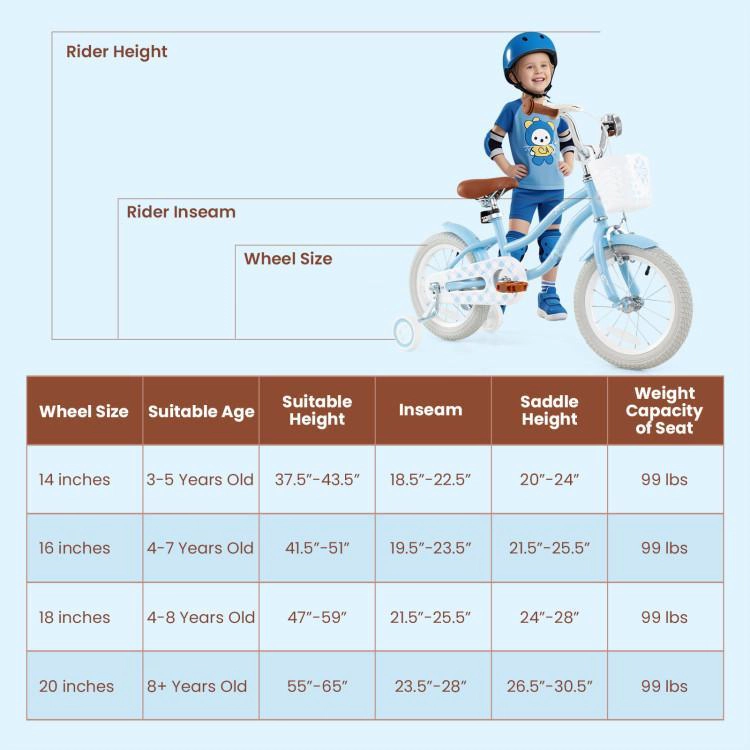 SUGIFT Light Blue Adjustable Handlebar Seat and Storage Basket Kids Bike