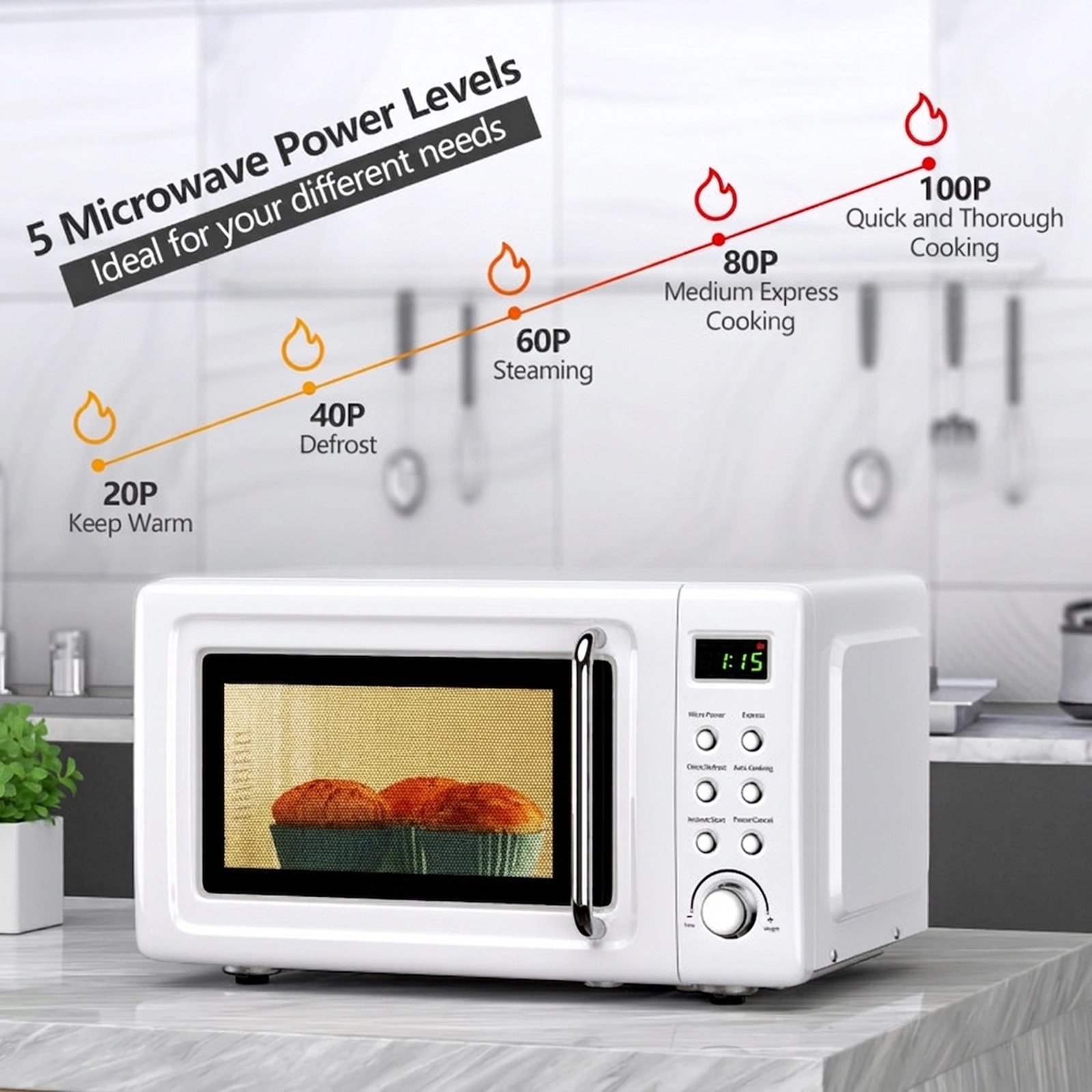 SUGIFT 700W Retro Countertop Microwave Oven 0.7-cu ft 5 Power Levels 8 Auto Menus Child Lock 18 x 14 x 10-in White