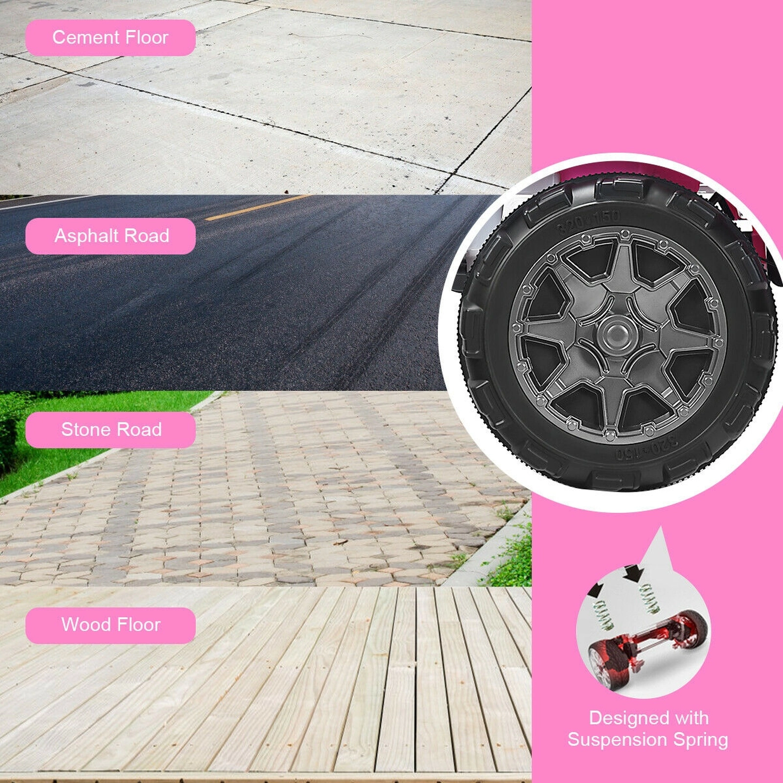 12V 2-Seater Kids Ride On Car Truck Parent Remote Storage Box Spring Suspension 48.5-in Ages 3+ 110-lb Capacity Pink