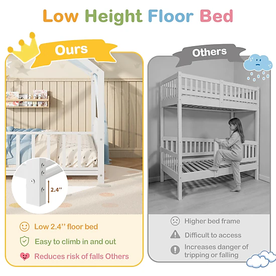 Kids Metal Montessori Floor Bed with House-Shaped Roof, Full-Length Guardrails and Low Profile