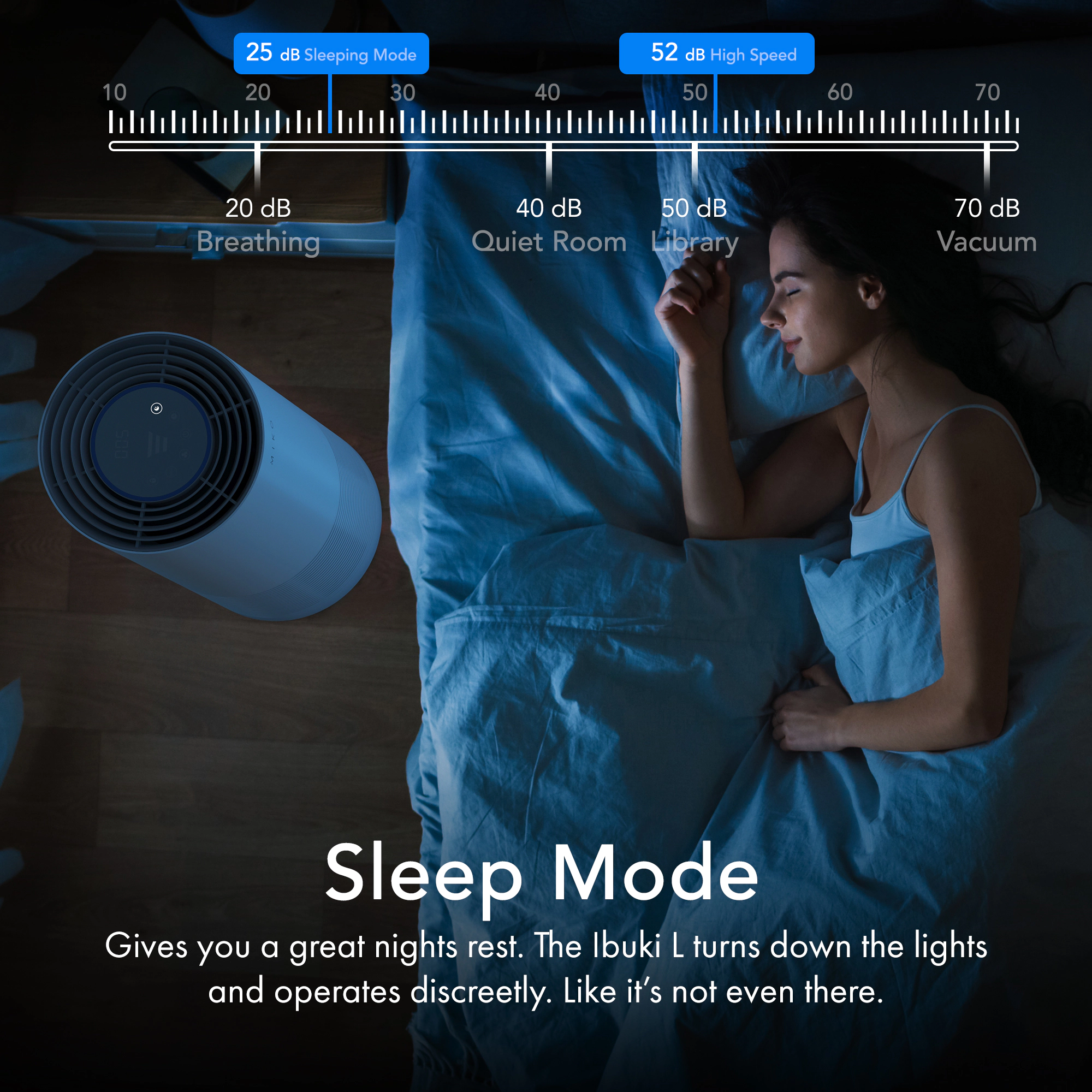 Miko Ibuki L HEPA Smart Air Purifier for Home with Air Quality Sensor