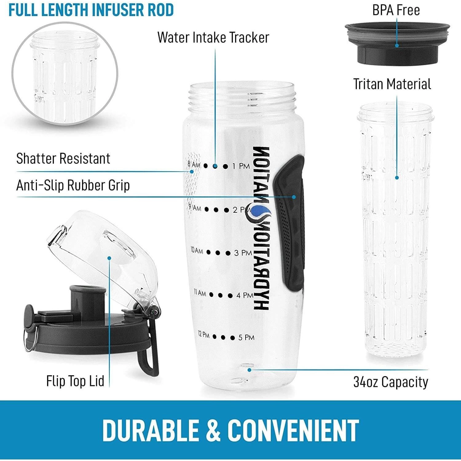 Zulay Kitchen 34oz Fruit Infuser Water Bottle with Dual Non-slip Grip & Flip Top Cap by Hydration Nation
