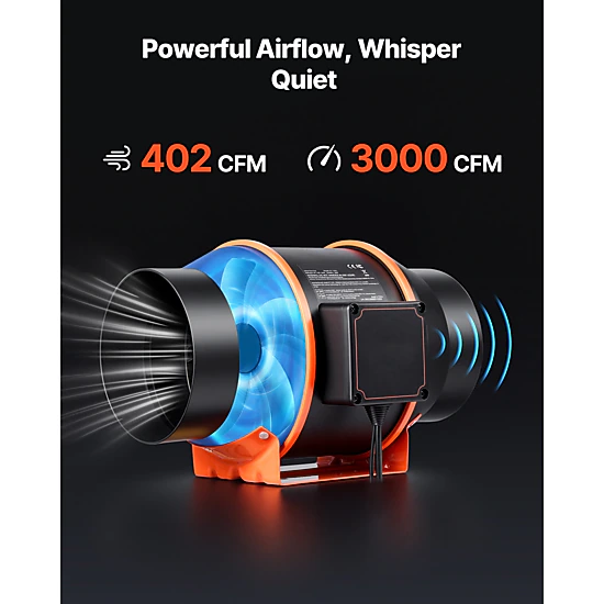 HONGGE Inline Duct Fan Kit with Carbon Filter EC Motor Ventilation Fan with 3-Speed Circulation 10-Speed PWM Controller