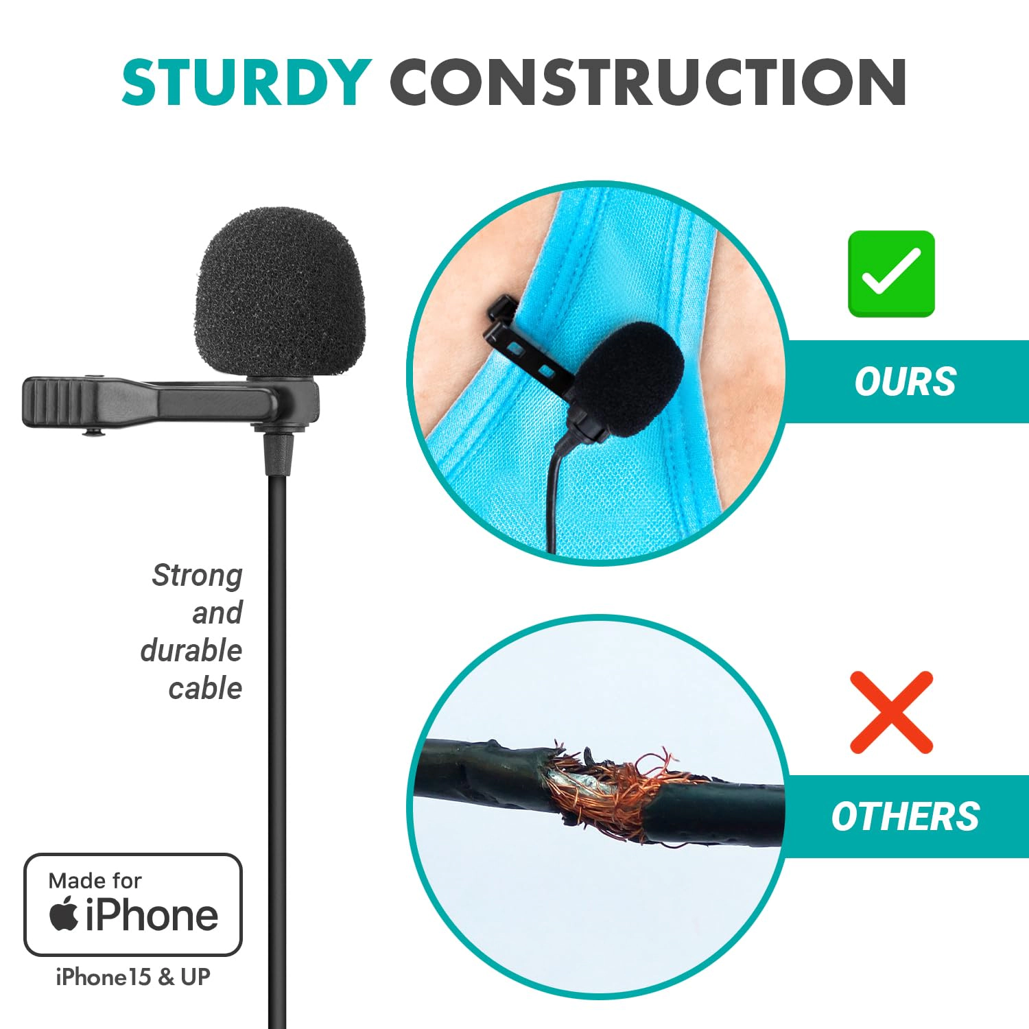 Movo USB-C Wired Omnidirectional Lavalier Clip On Microphone for iPhone 15