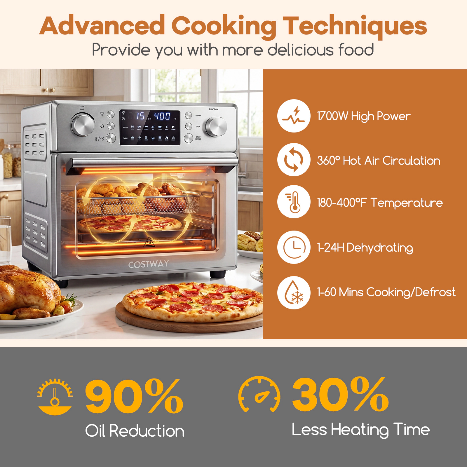 LJG Stainless Steel Countertop Convection Oven with