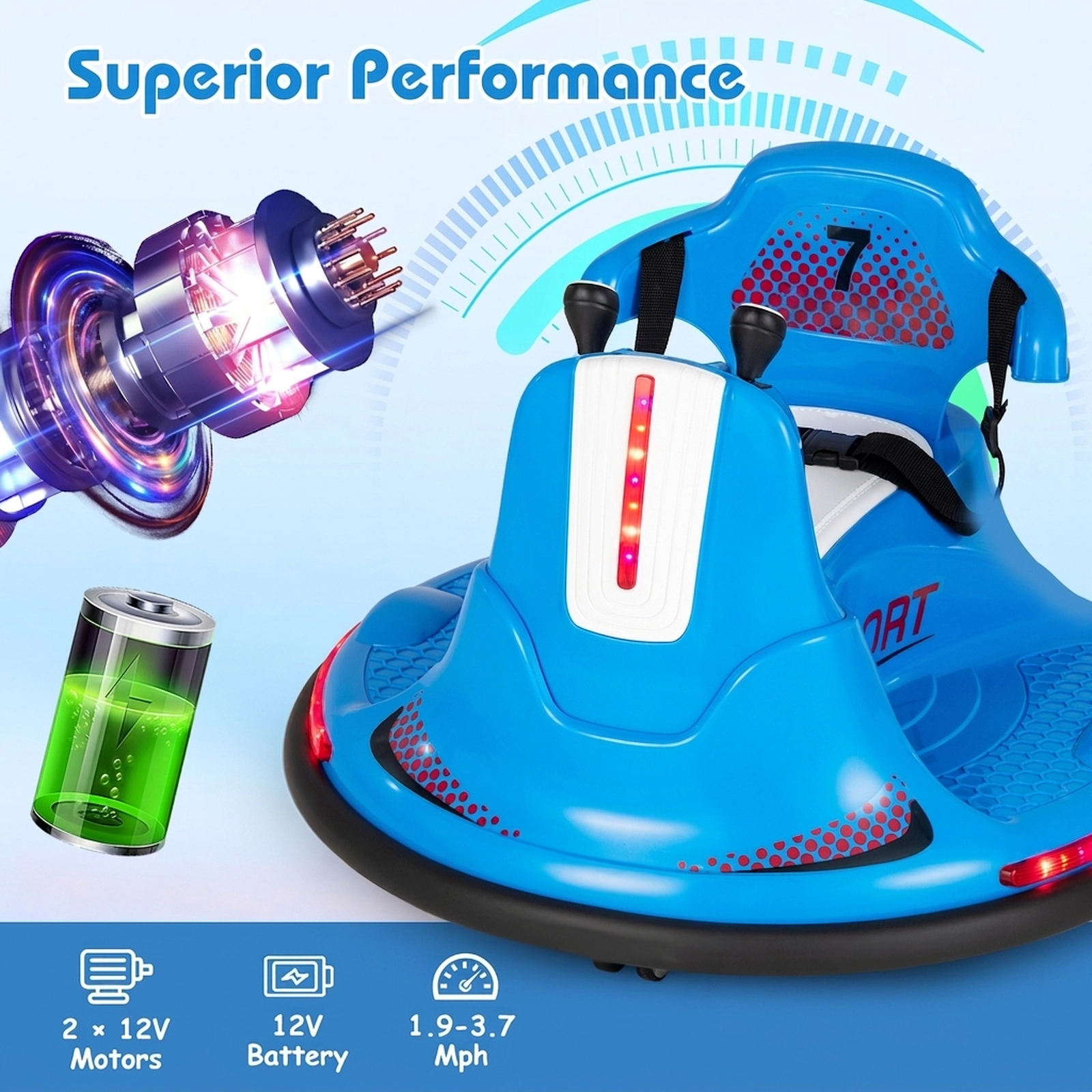 12V Kids Ride On Bumper Car 360-Degree Spin Dual 25W Motors Soft Bumper Lights Ages 3-8 66-lb Capacity Blue