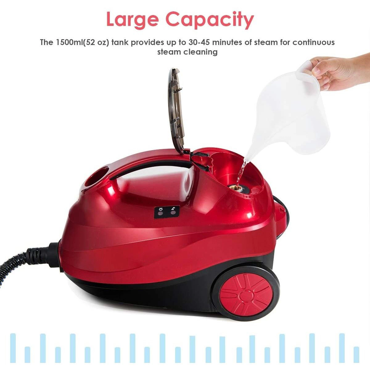 SlickBlue Portable Steam Cleaning Machine with Powerful Steam Output for Home & Car