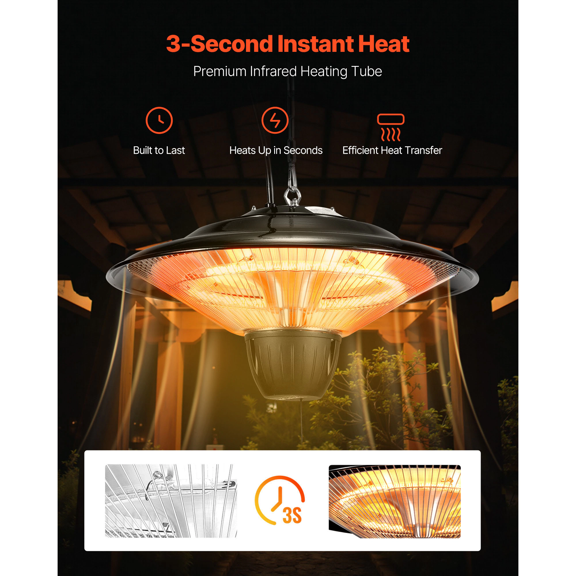 HONGGE Infrared Heater 1500W Electric Space Heater