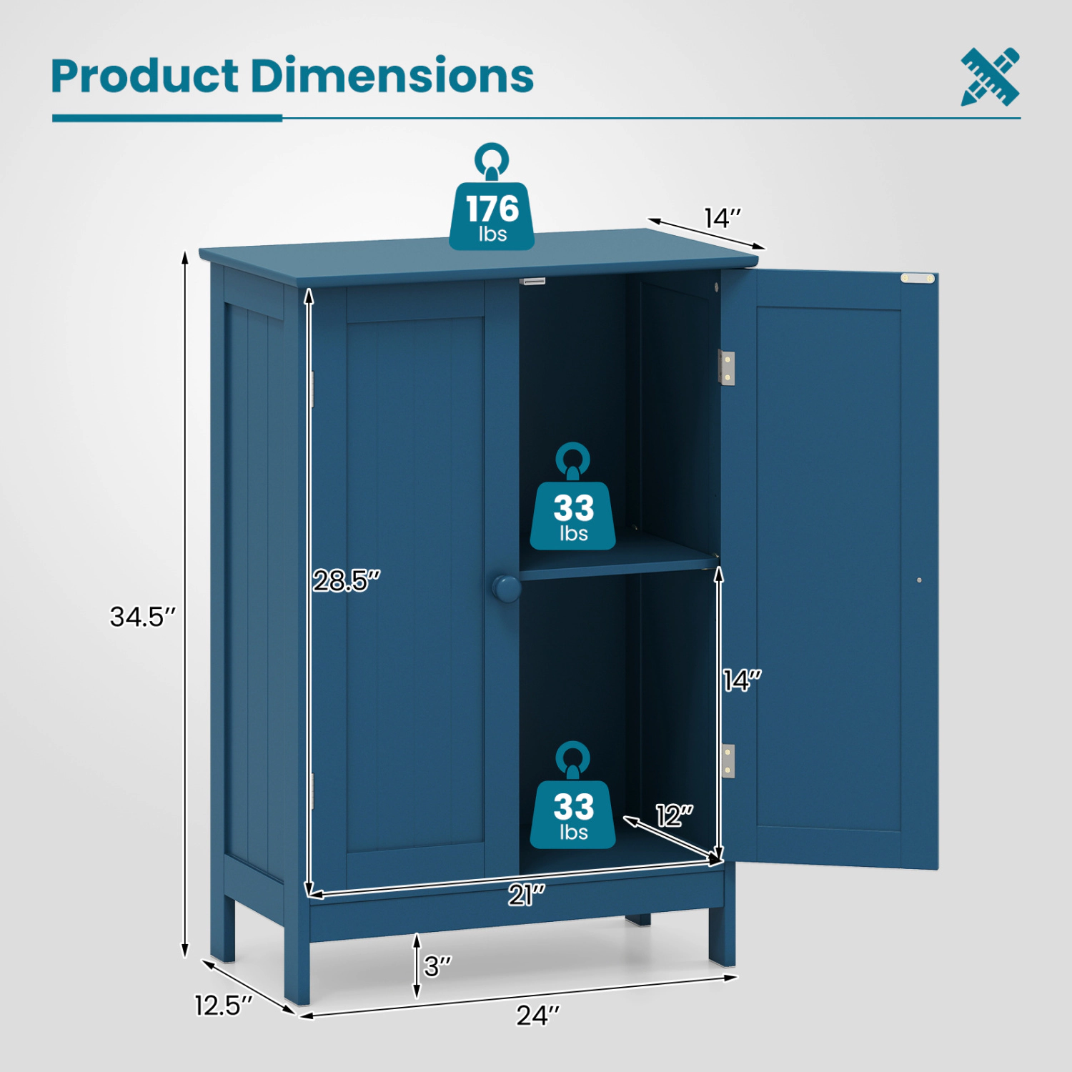 Glintex 2-Door Wooden Cabinet with Waterproof Paint and Round Knobs, Navy Blue