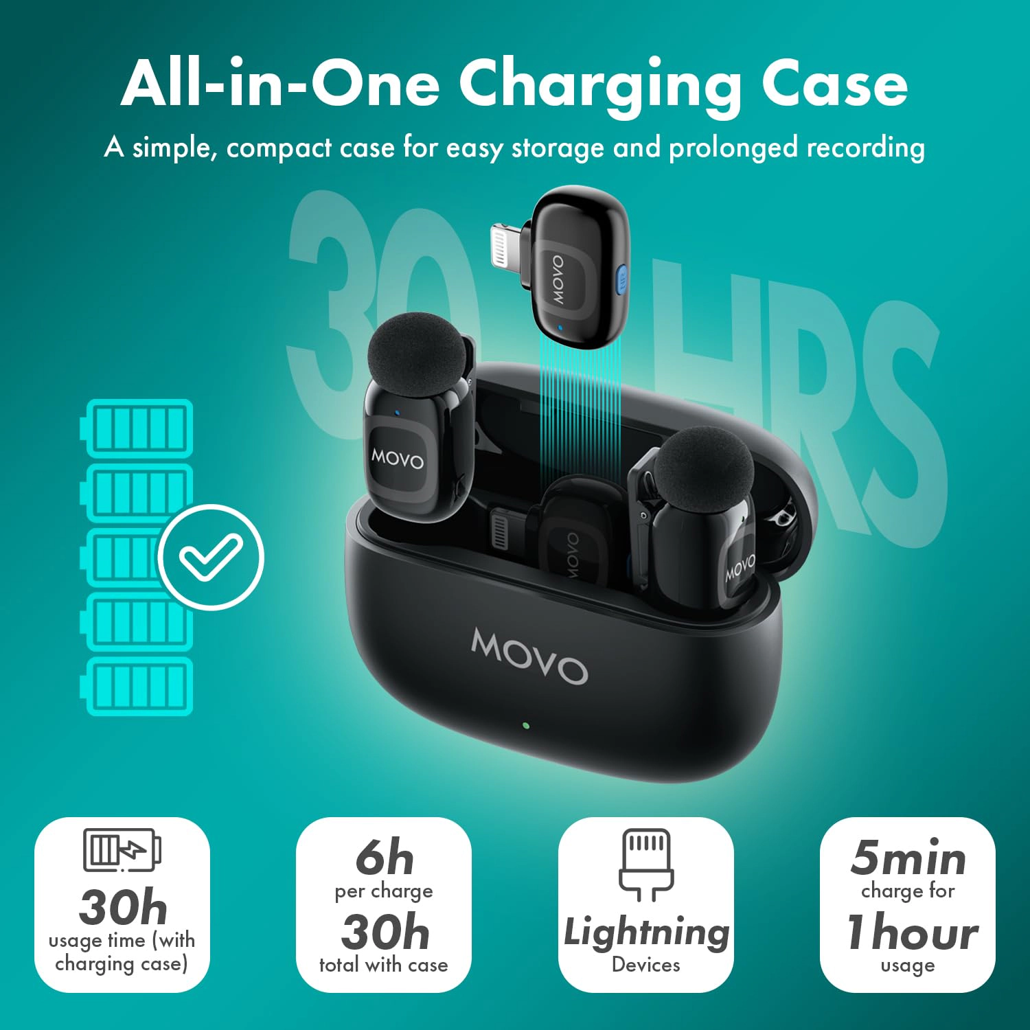 NanoMic Wireless Lavalier Microphone System with Charging Case (3.5mm) - for DSLR and Mirrorless Cameras
