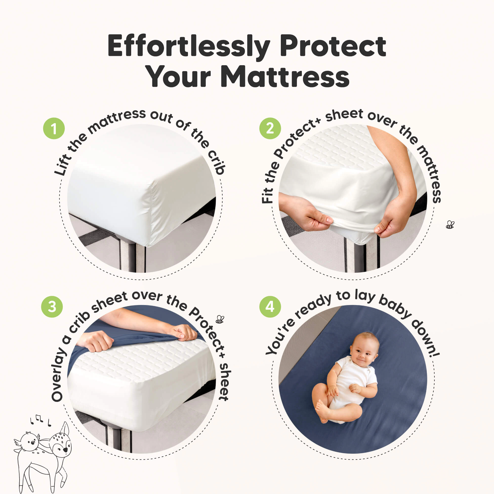 KeaBabies 2-Pack Mavy Protect+ Waterproof Mini Crib Mattress Protector