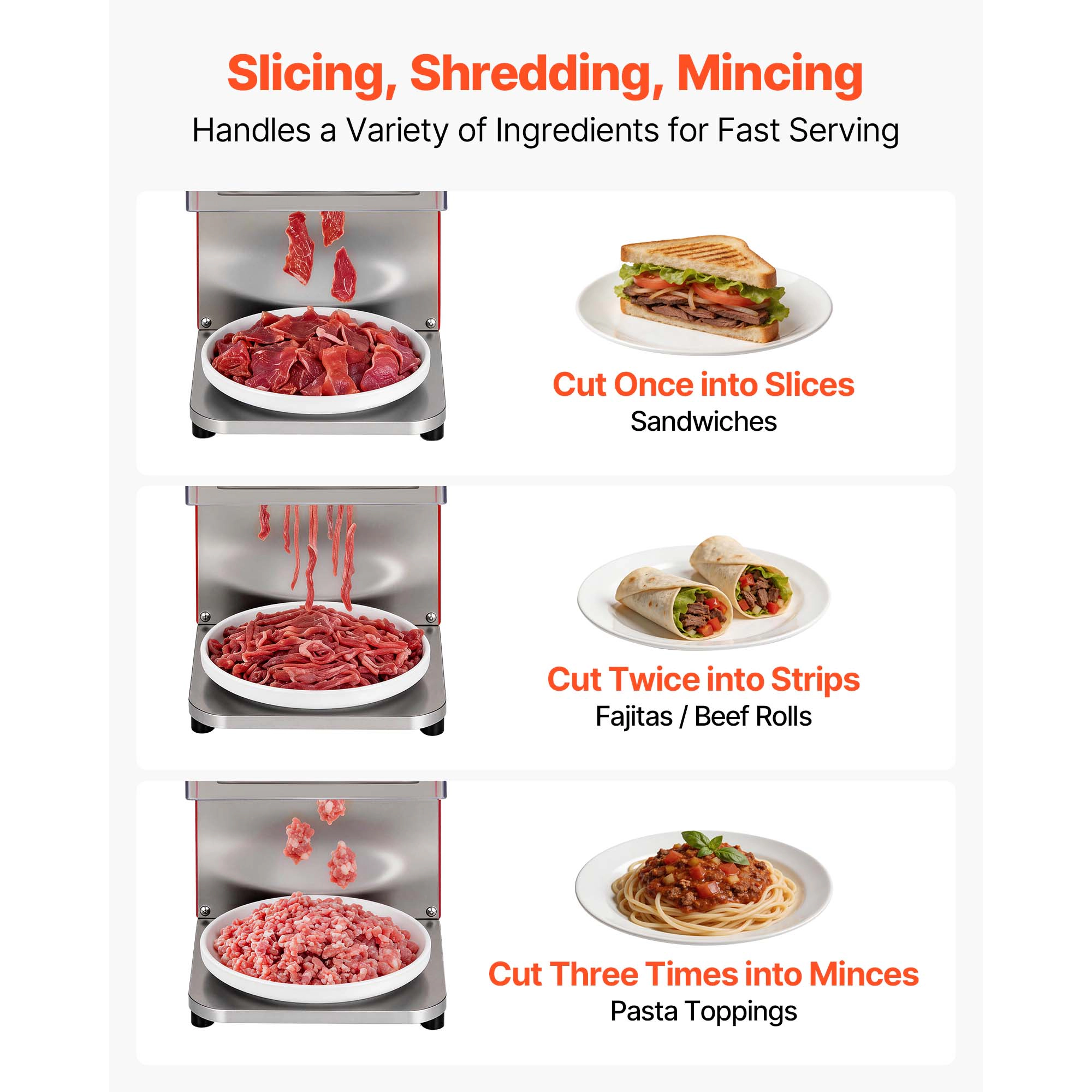 HONGGE Meat Cutting Machine 850W Commercial Slicer Heavy Duty Stainless Steel Blade Shredder for Boneless Soft