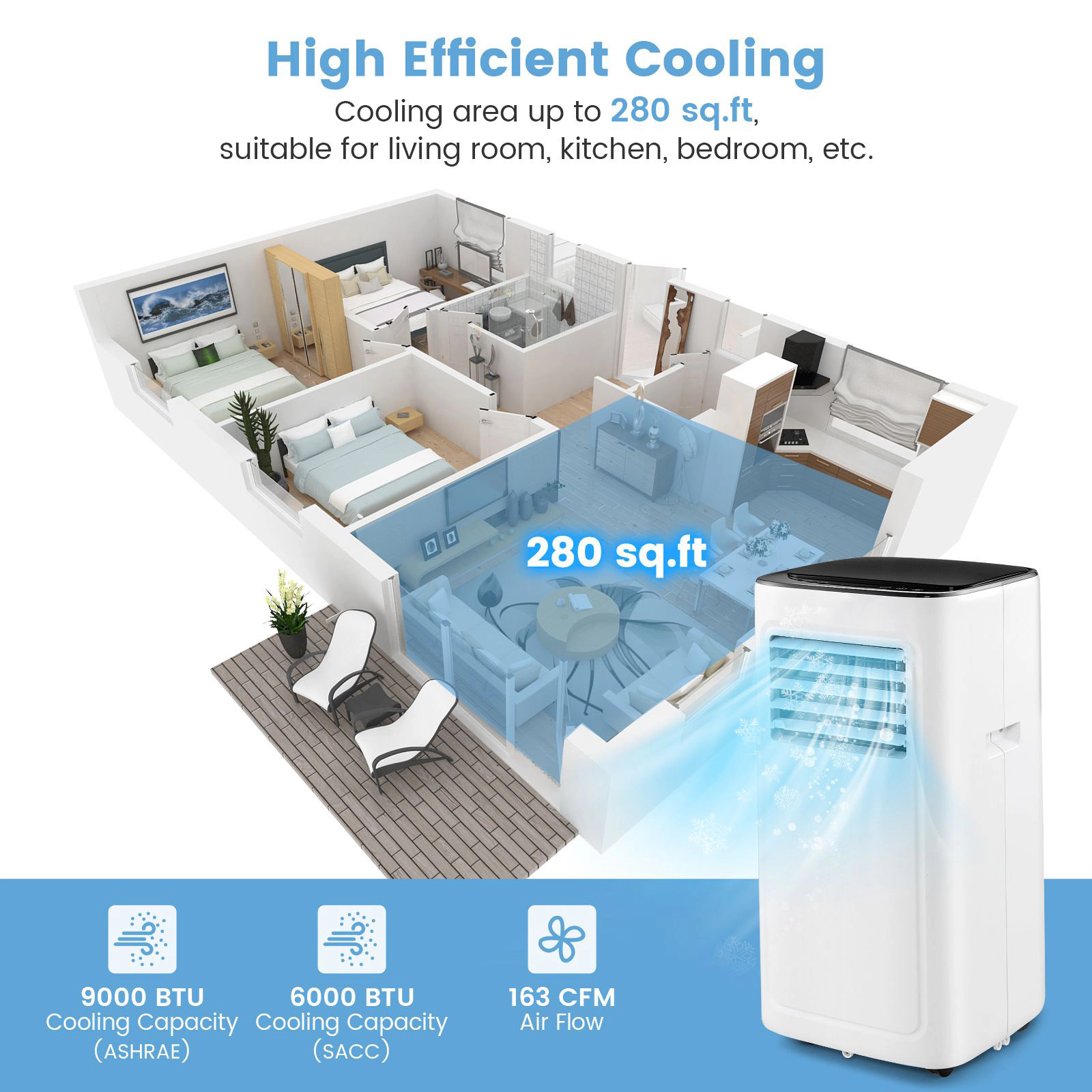 SlickBlue Unisex Portable 9000 BTU Air Conditioner