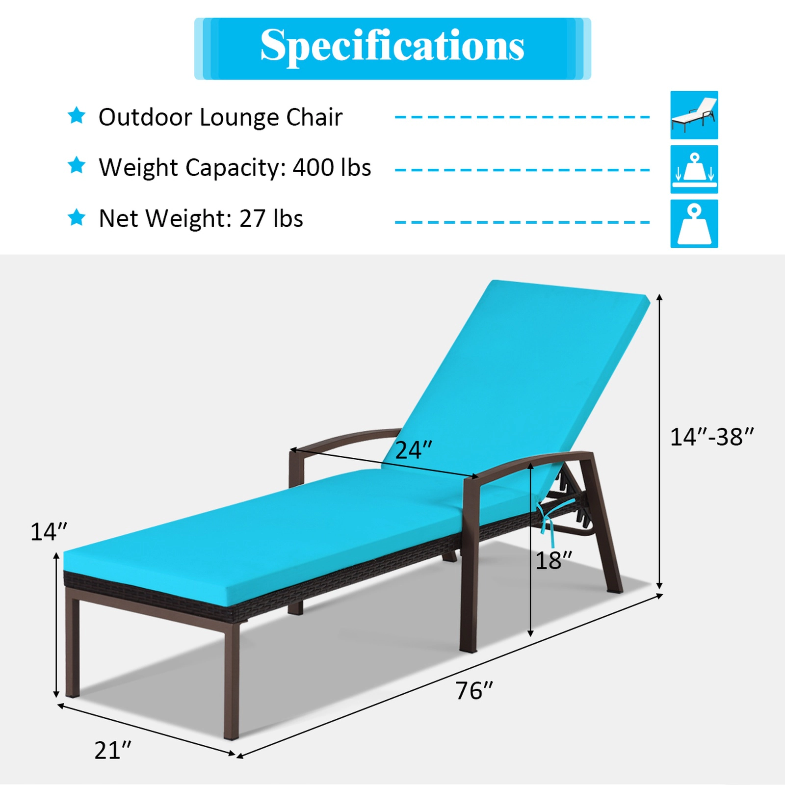 SUGIFT 2-Piece Patio Rattan Reclining Chaise Lounge Chair Set with Cushion & Armrest 400-lb Capacity Turquoise & White