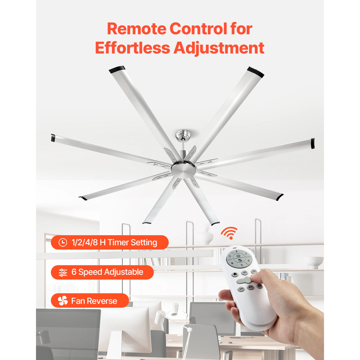 HONGGE Ceiling Fan without Light 6-Speed Remote Control Aluminum 8-Blade Reversible DC Motor Modern Low Profile Flush
