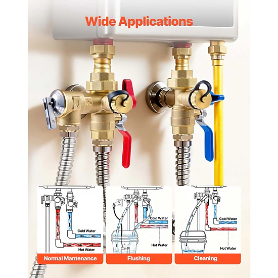 HONGGE Water Heater Kit, 3/4 Inch Isolation Valves