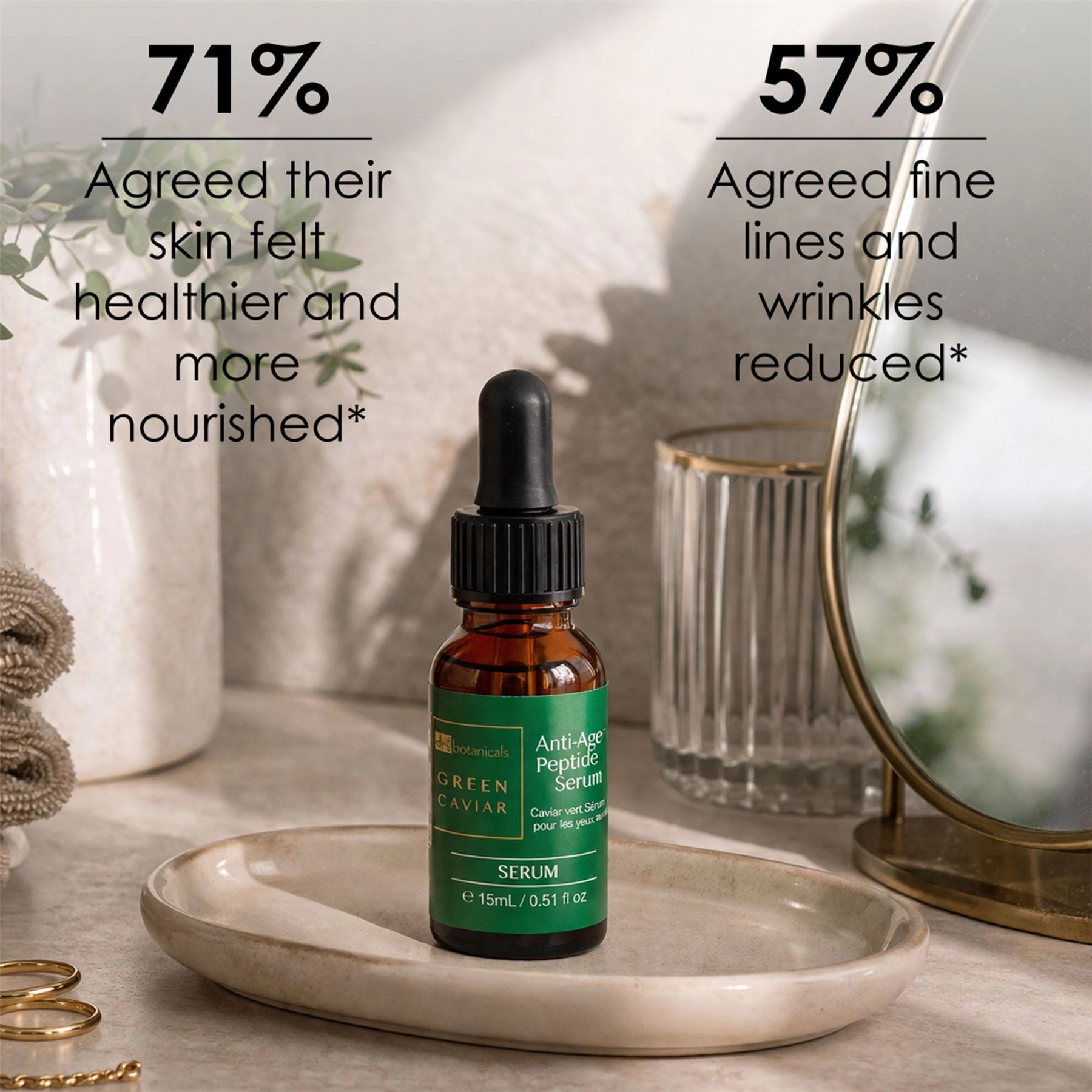 Dr Botanicals Green Caviar Anti-Ageing Peptide Eye Serum - Targets Loss of Firmness, Fine Lines & Wrinkles