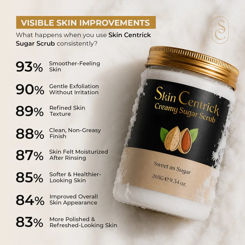 Skin Centrick Creamy Sugar Body Scrub, Gentle Exfoliation with Sweet Almond Oil and Aloe Vera for Rough, Dry Skin, 265 g