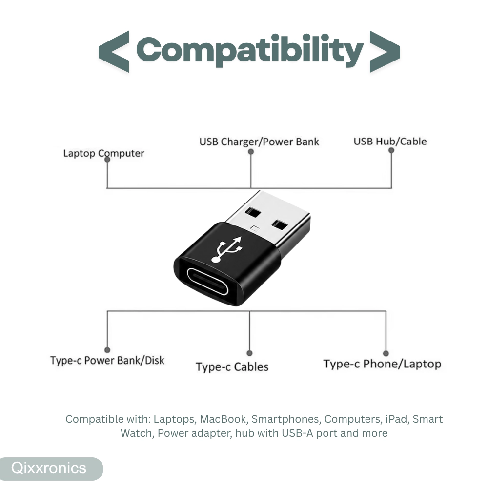 Qixxronics Female USB-C to Male USB Adapter (4 PACK) Converter