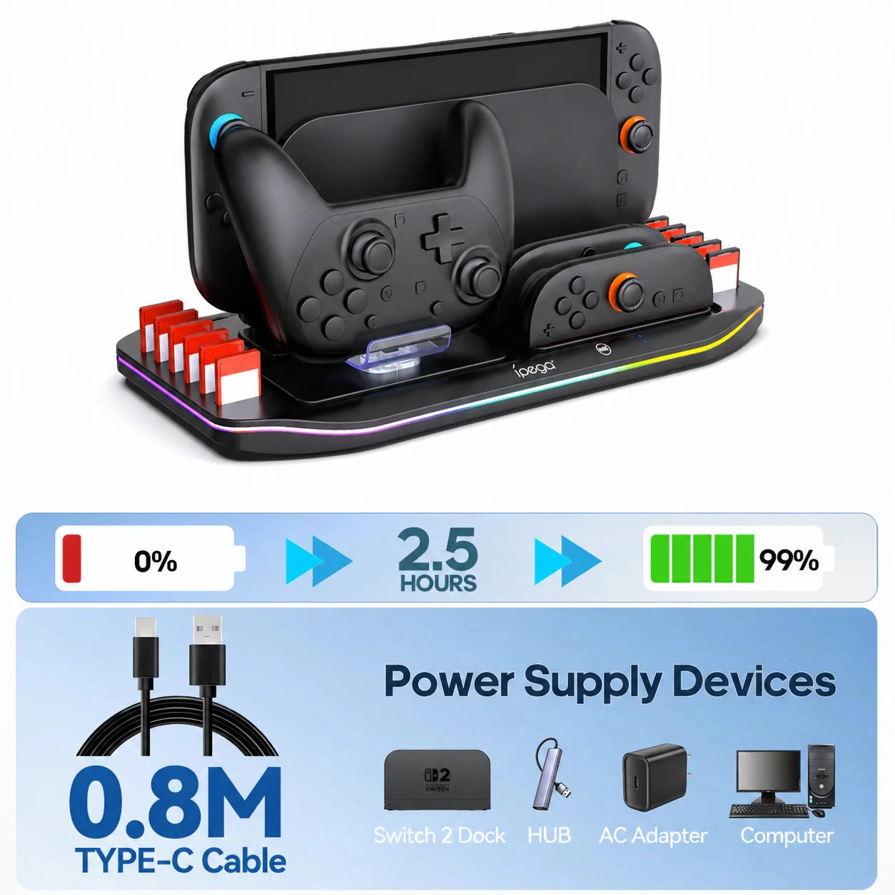 Sonicgrace RGB Organizer Charging Dock for Nintendo Switch 2