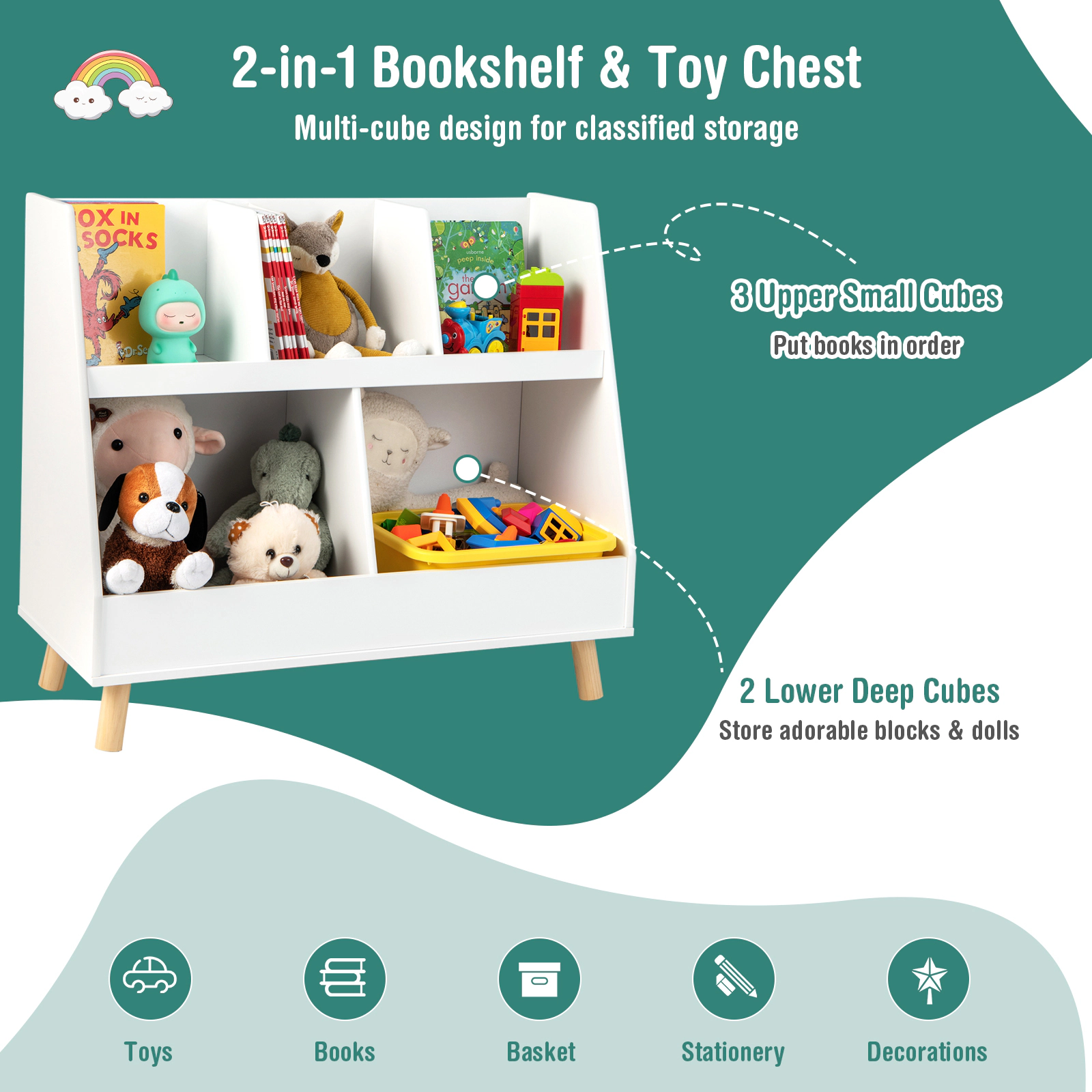 SUGIFT 5-Cube Kids Bookshelf and Toy Organizer with Anti-Tipping Kits 68-lb Capacity White