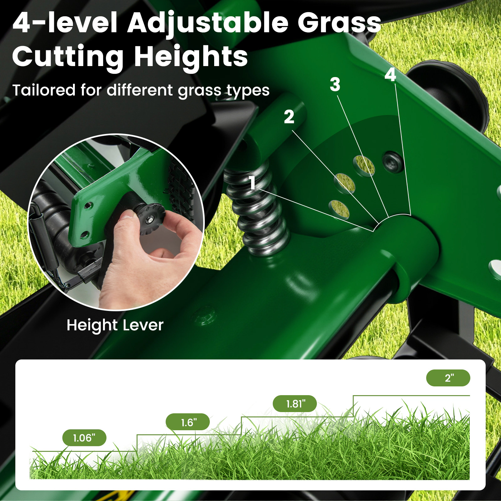 SUGIFT Green 14-in Manual Push Reel Lawn Mower with 5 Steel Blades 4 Cutting Heights and 7-gal Catcher