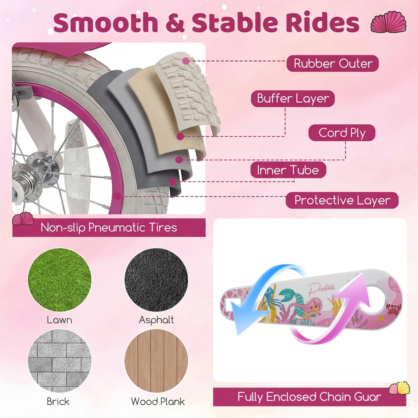 20-in Kids Bike Girls Ages 8+ Adjustable Bicycle Mermaid Theme Streamers Front Basket Kickstand 200-lb Seat Capacity