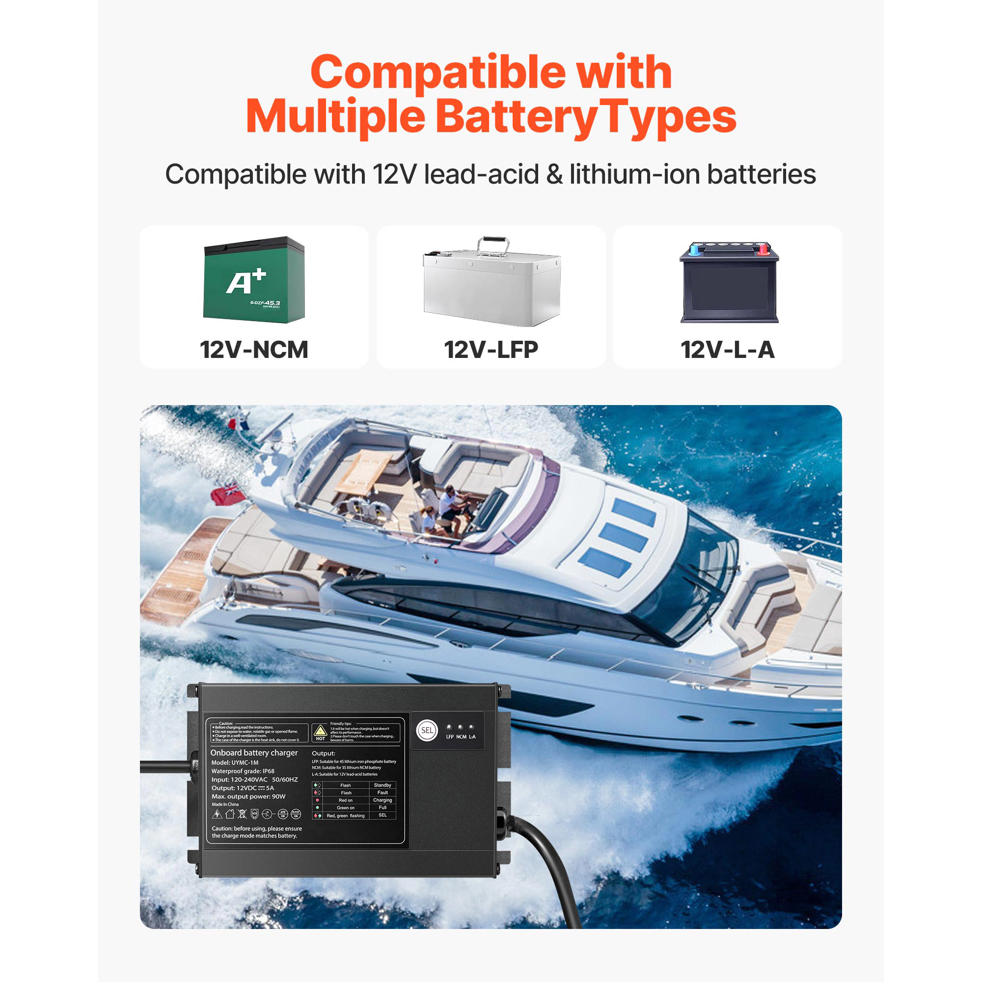 HONGGE Marine Battery Charger, 12V Onboard Boat Charger, IP68 Waterproof Smart On-Board Battery Charger