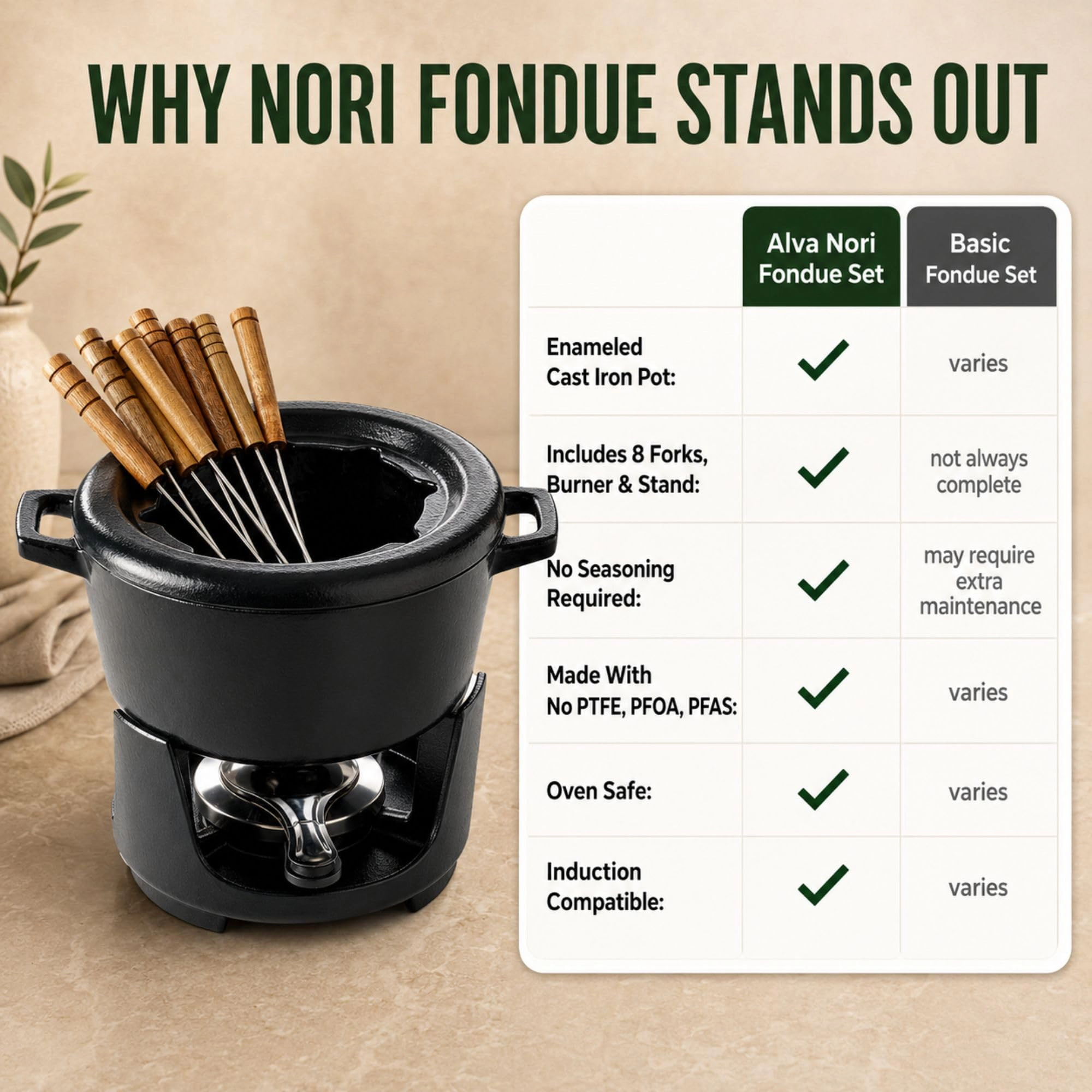 Alva Nori 2.1-Quart Enameled Cast Iron Fondue Pot Set, 8 Forks with Acacia Handles