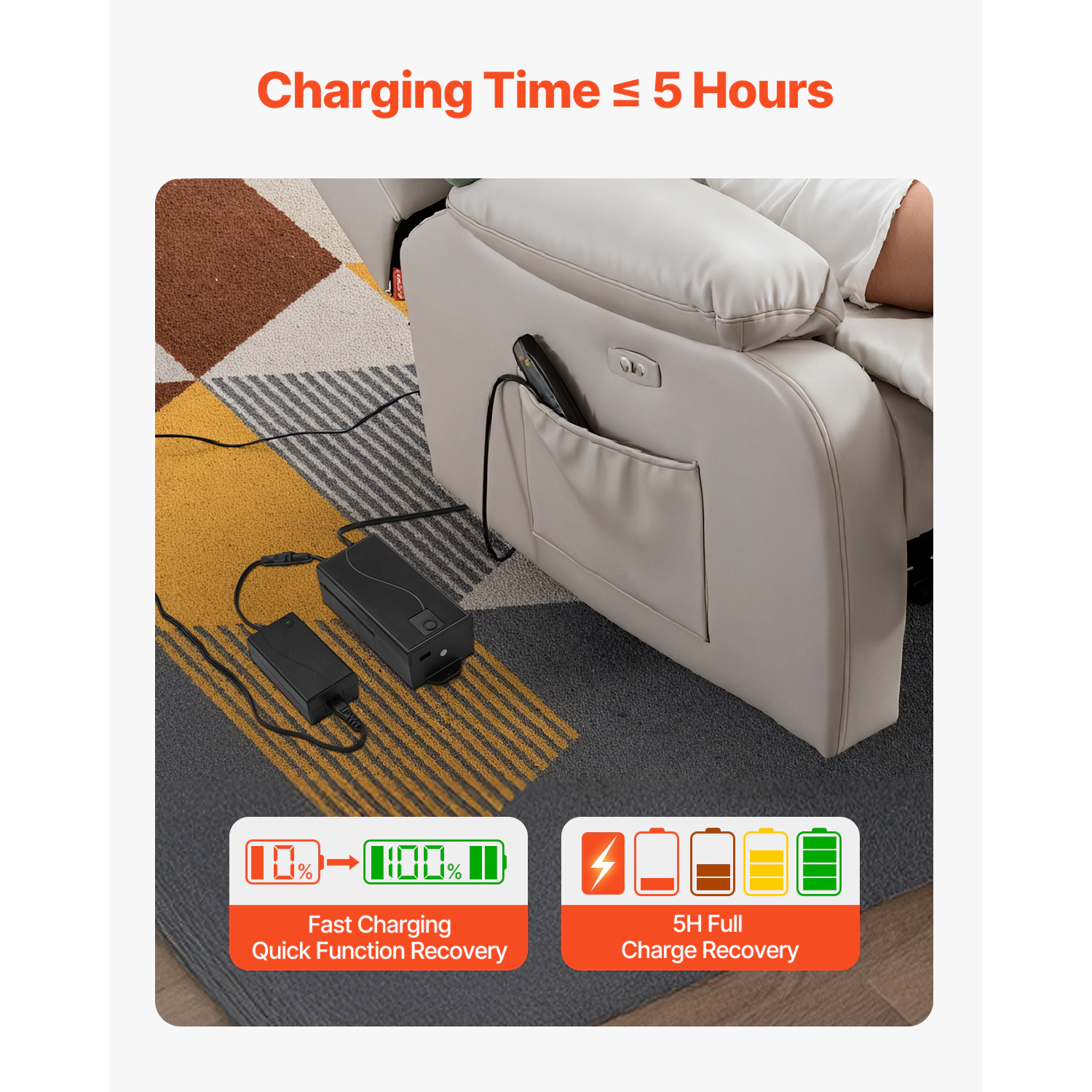 HONGGE Battery Pack for Reclining Furniture, Rechargeable Recliner Battery Pack