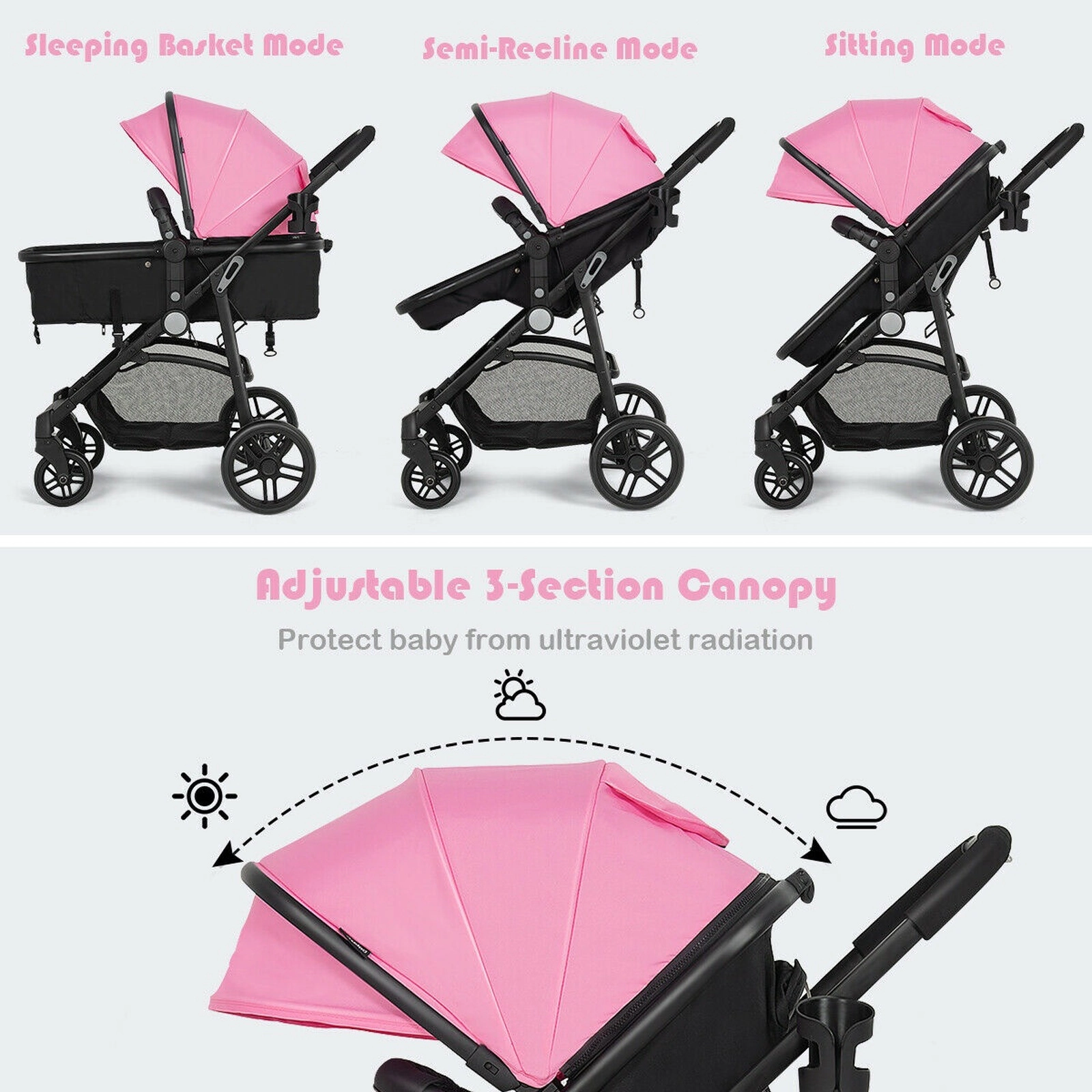 SUGIFT Pink 2-in-1 33-lb Capacity Foldable Baby Stroller Pushchair with Adjustable Handle and Basket