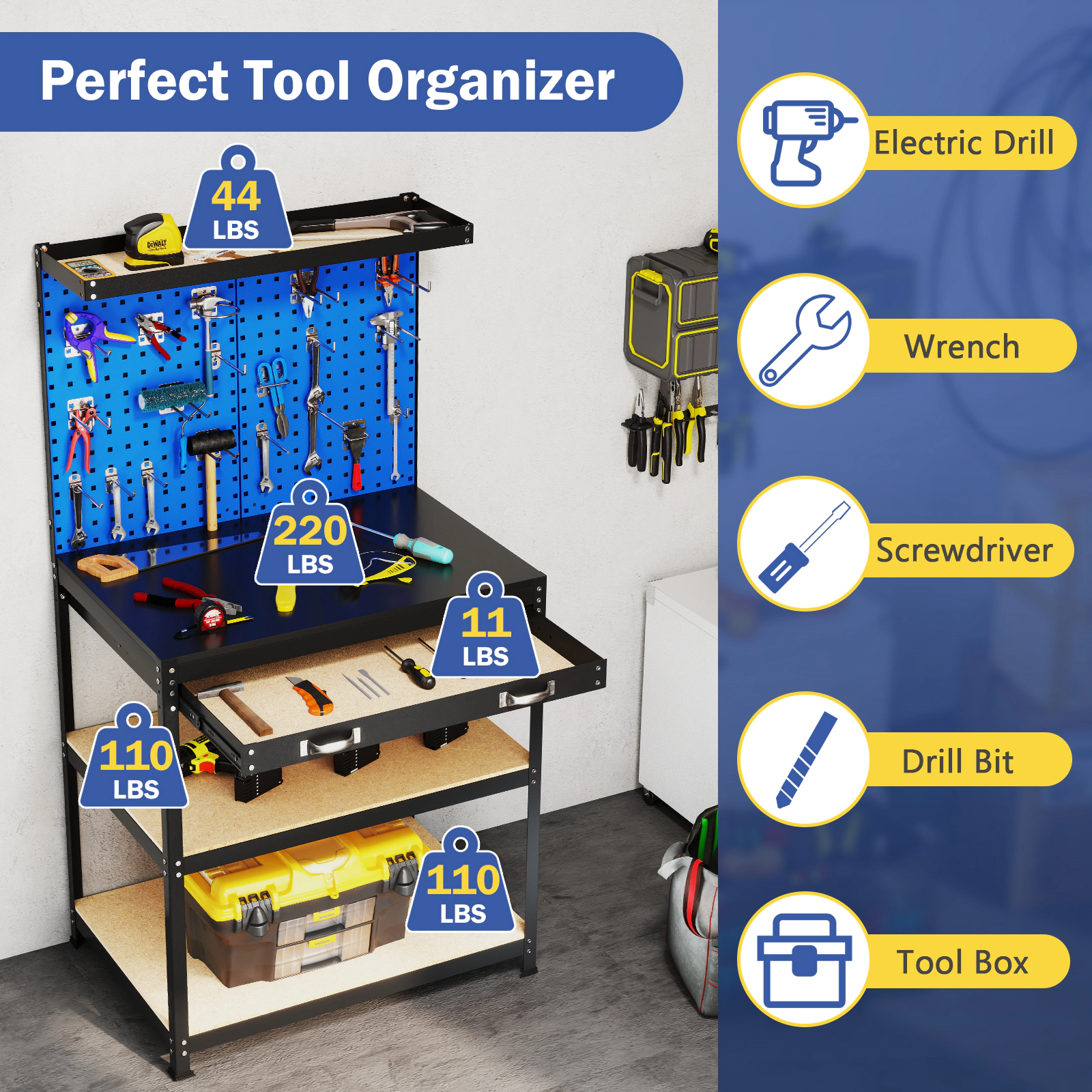 SUGIFT 2 Pegboards Drawer Shelves Workbench Tool Table 32-in x 16-in x 62-in 495-lb Capacity 220-lb Tabletop Navy