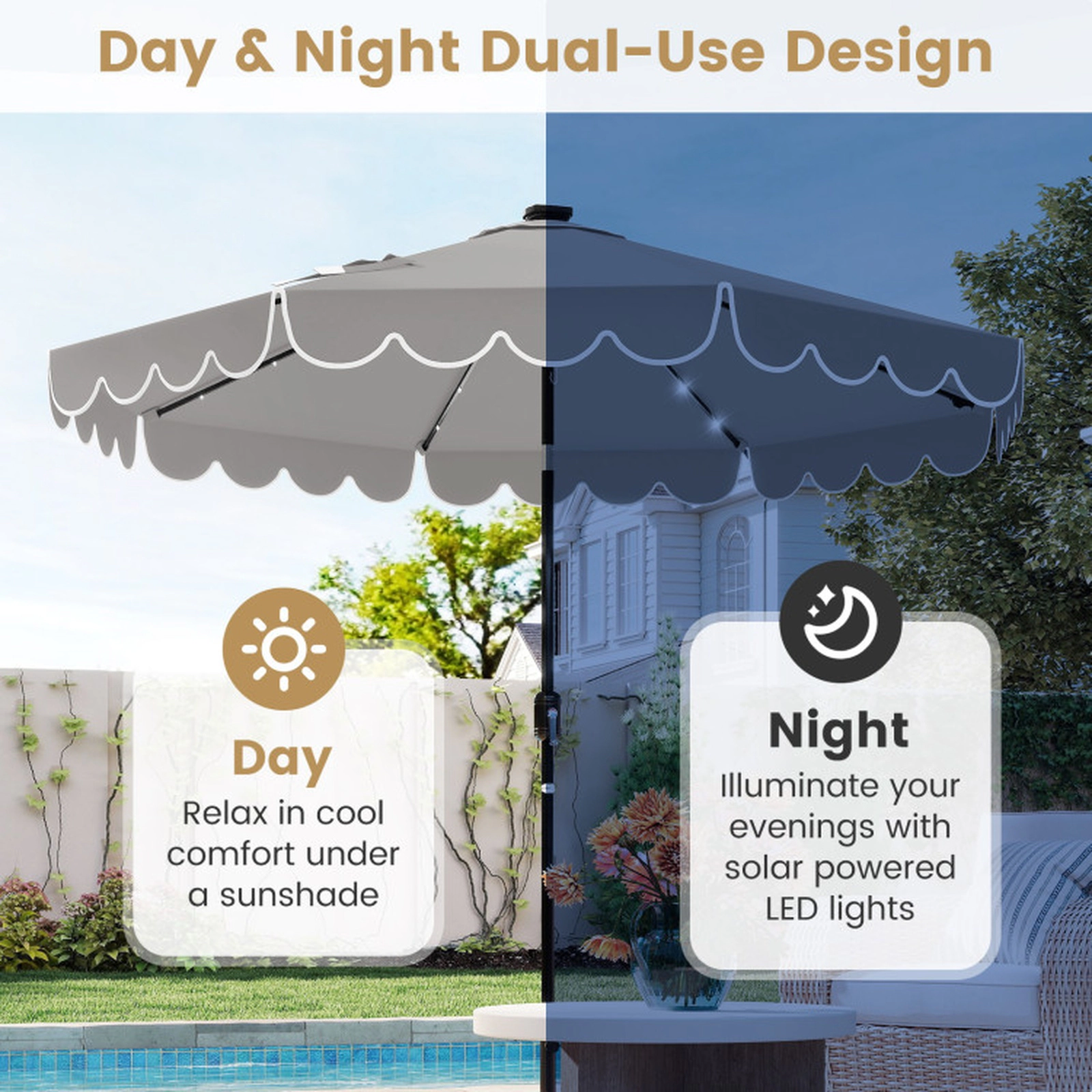 SUGIFT Gray Solar Patio Umbrella with Ruffled Edges Vented Top and 24 LED Lights 9.3-ft Dia 8.2-ft H