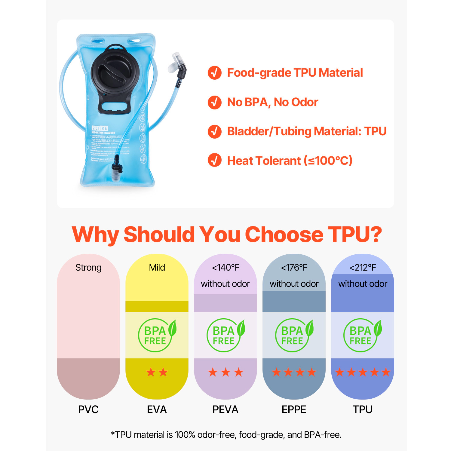 HONGGE Hydration Backpack Insulated Pack with TPU Water Bladder Hiking Storage