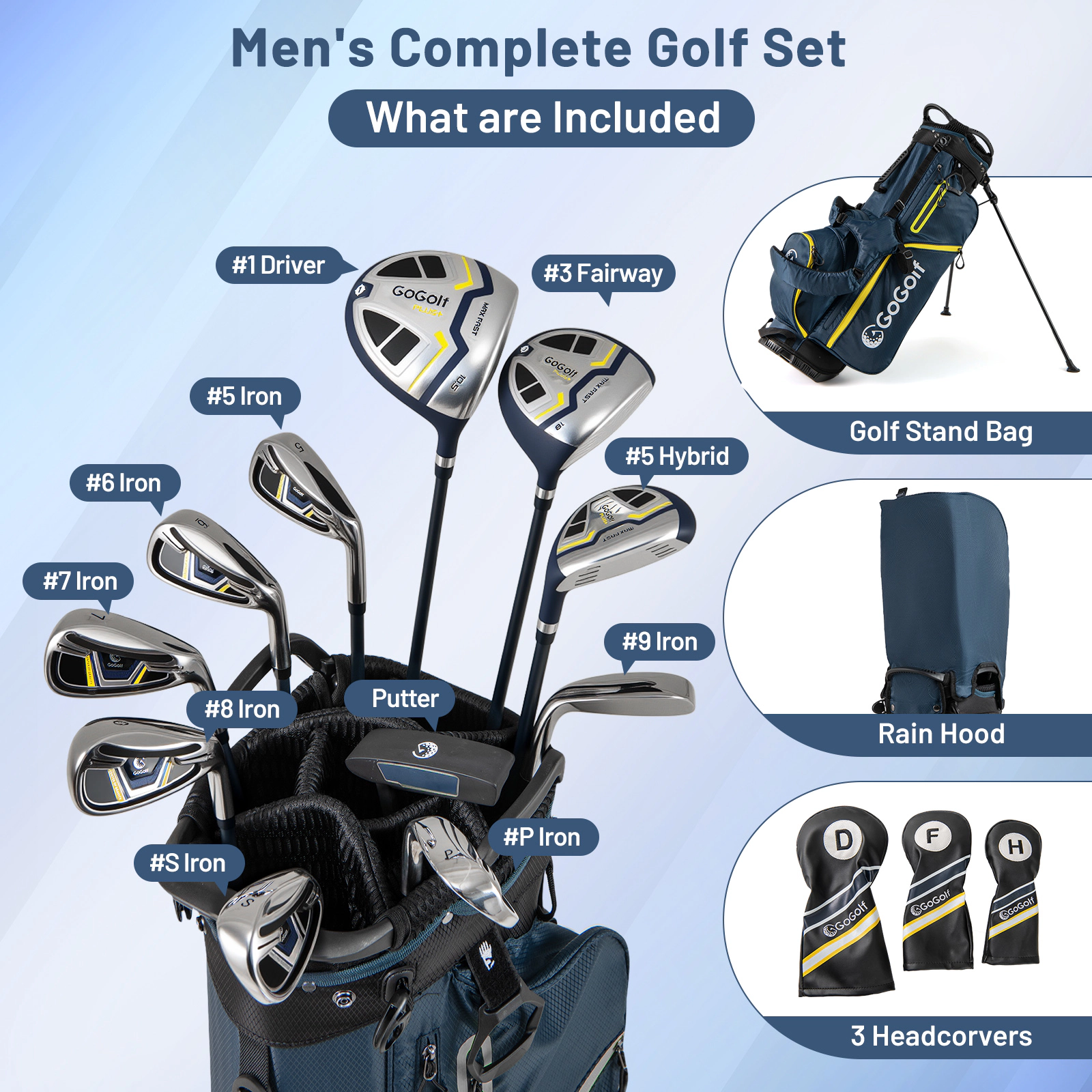 11-pc Mens Complete Golf Clubs and Bag Set Right Handed Driver Fairway Hybrid 7 Irons Putter Headcovers Yellow