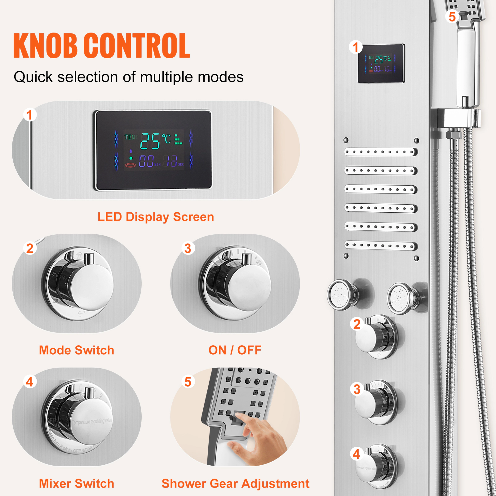 HONGGE 6-Mode LED Shower Tower Panel, Rainfall, Waterfall & 5 Massage Jets