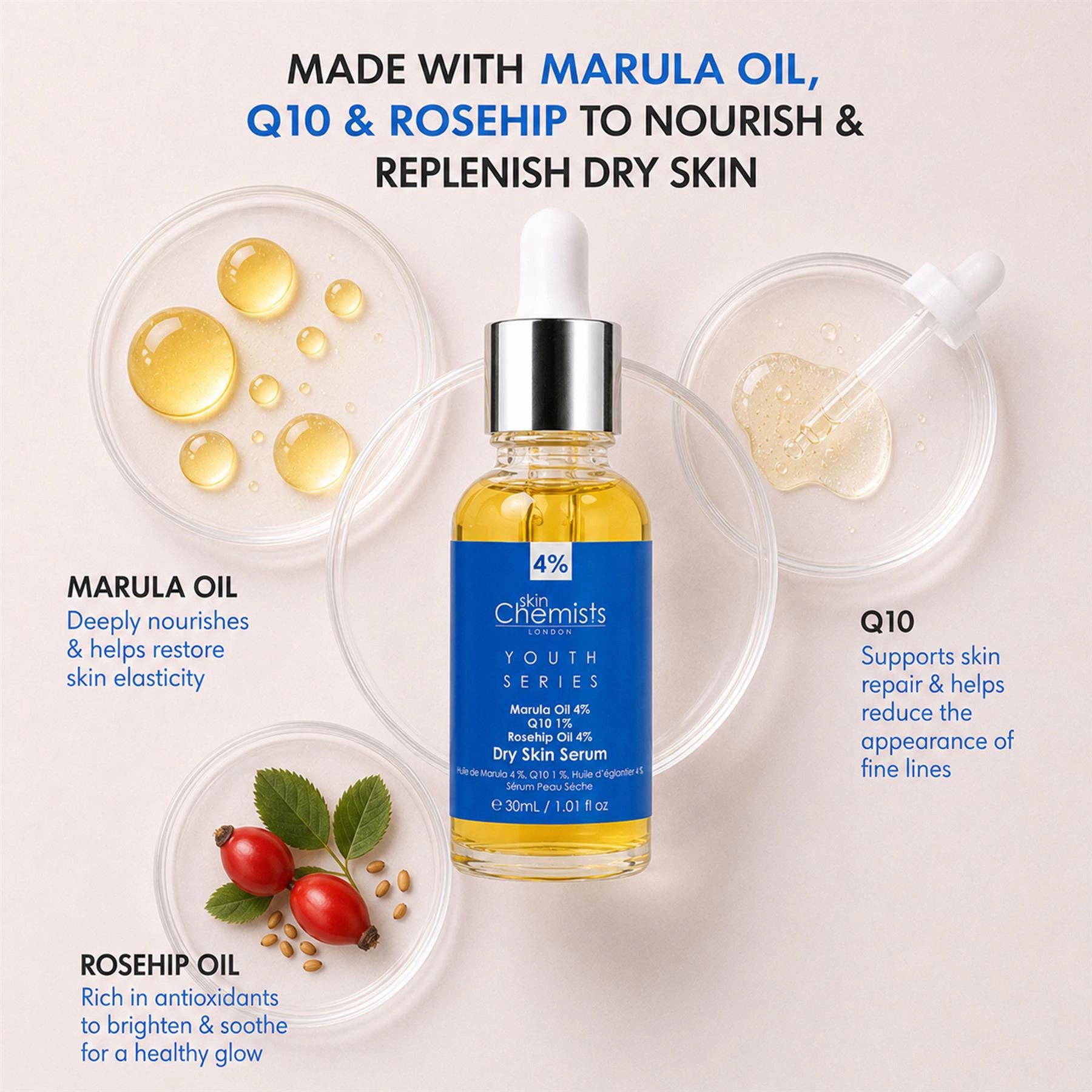 skinChemists Youth Series Dry Skin Serum - Marula Oil 4% Q10 1% Rosehip Oil 4% - 30ml