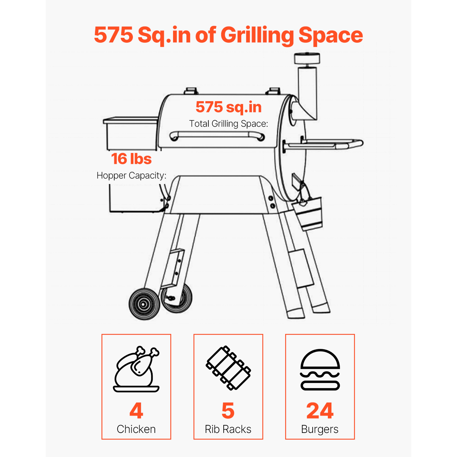 HONGGE Wood Pellet Grill Smoker 8 in 1 BBQ Grills for Outdoor Cooking 575 Square Inches Cook Area Electric Grill Smoker