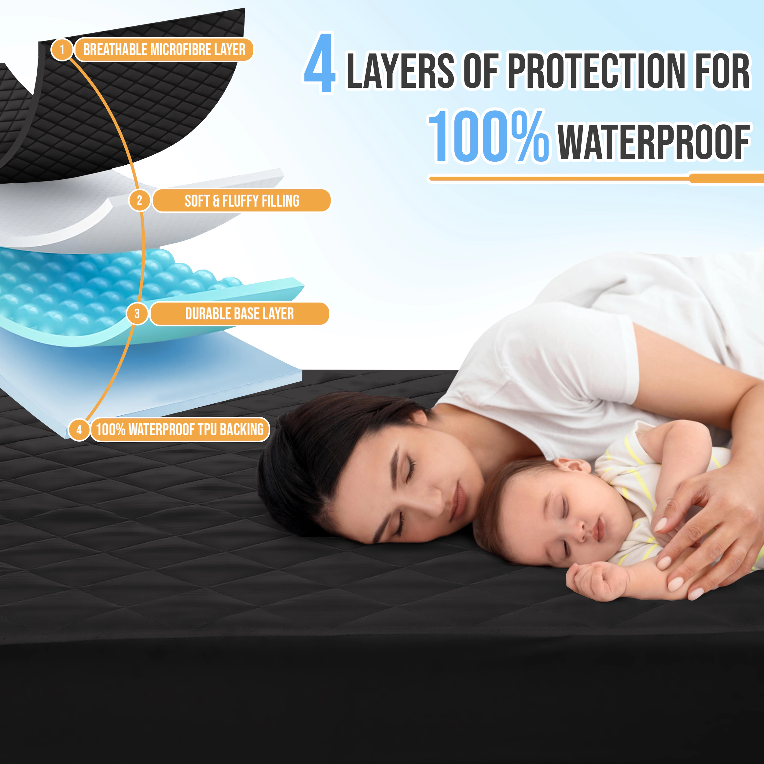 Lux Decor Collection Waterproof Quilted Elastic Fitted Mattress Pad with Deep Pockets