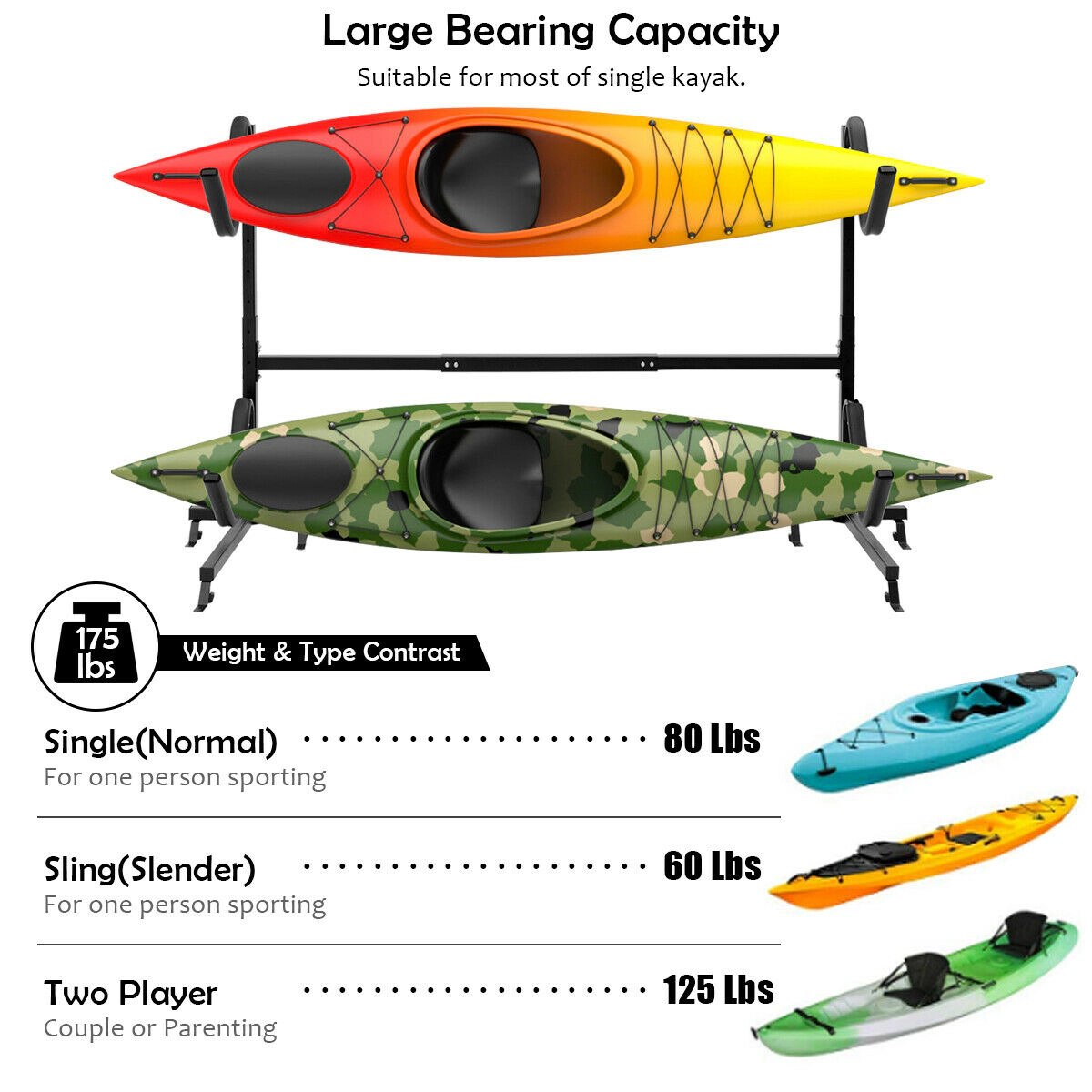 SUGIFT Adult Black Dual Kayak Storage Rack with 6 Adjustable Hook Levels 8-ft W 4.5-ft H 175-lb Load Capacity