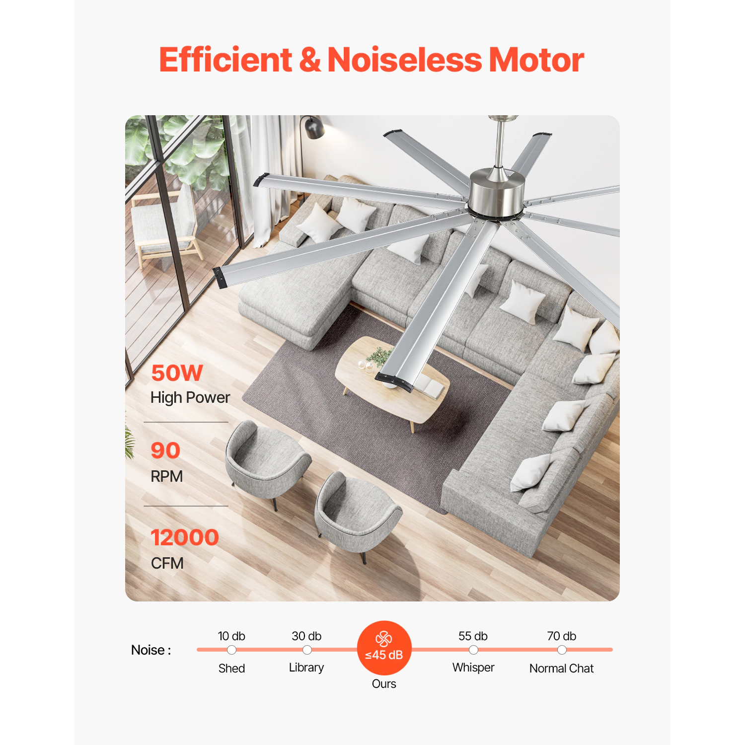 HONGGE Ceiling Fan without Light 6-Speed Remote Control Aluminum 8-Blade Reversible DC Motor Modern Low Profile Flush