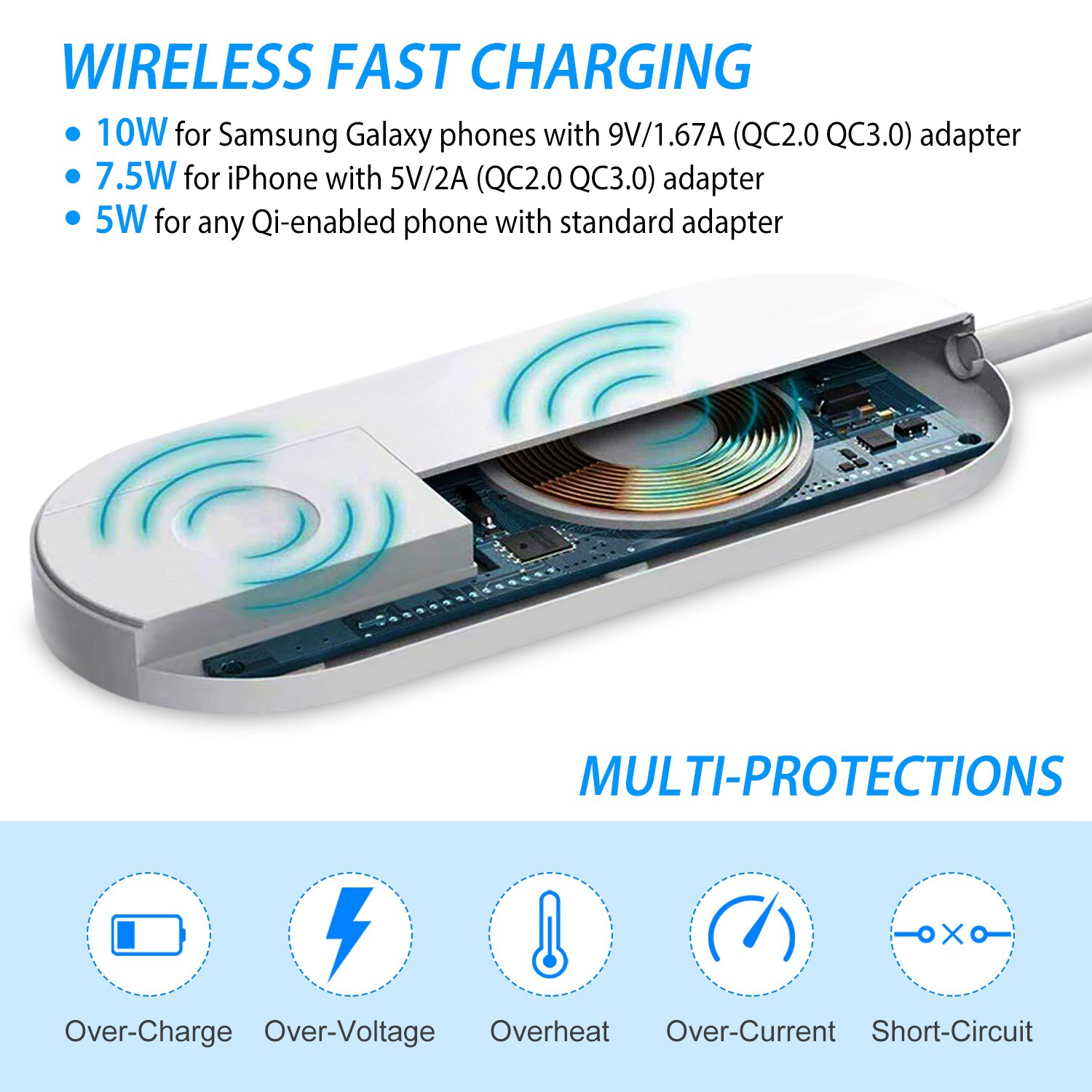 GBruno 2-in-1 Wireless Charger For Phone And Watch
