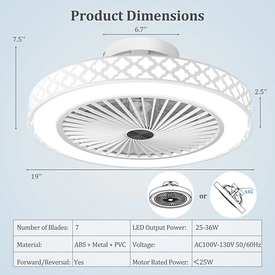 SUGIFT White 7-Blade Low Profile Flush Mount Ceiling Fan with Dimmable LED Light 19-in Dia 7.5-in H