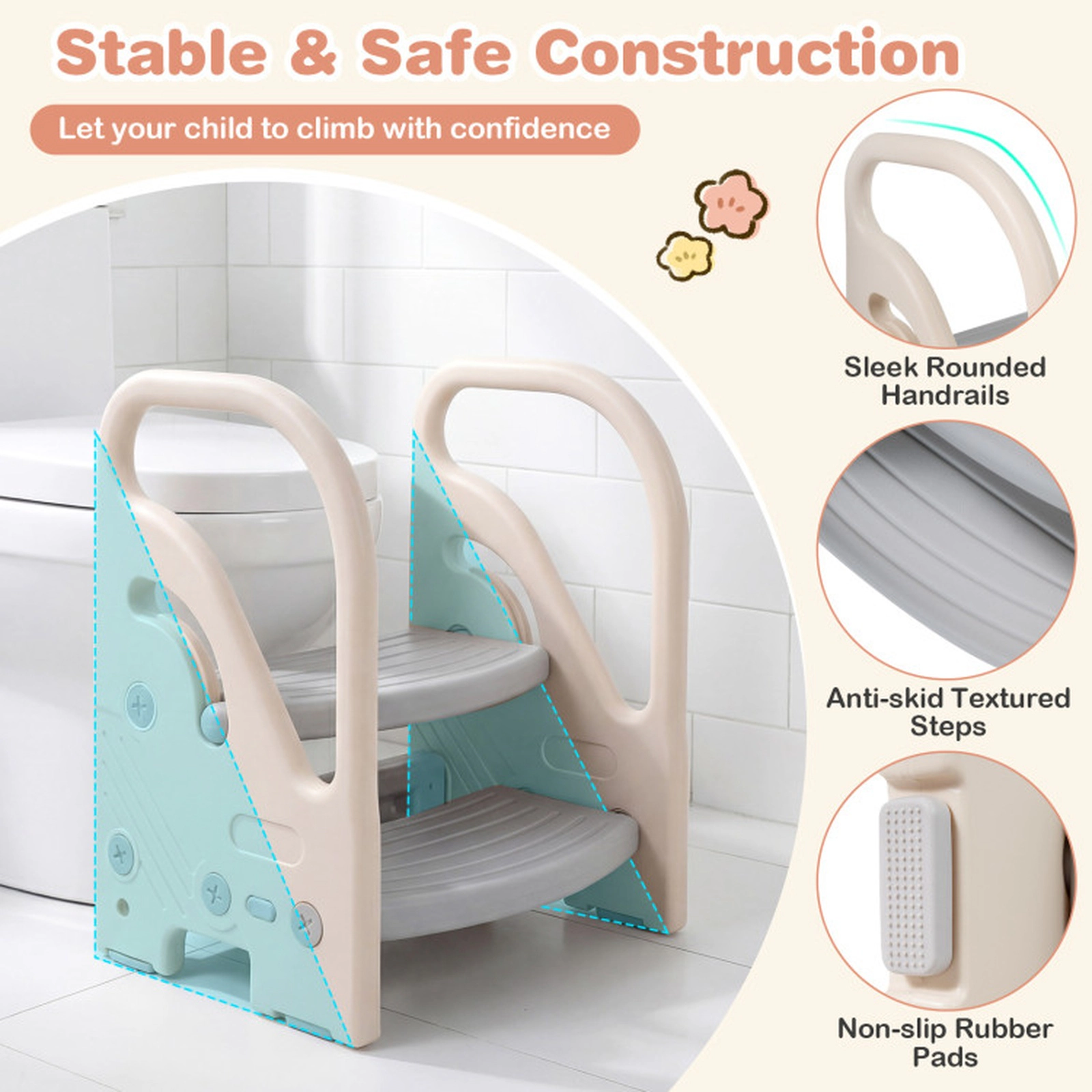 SUGIFT Adjustable 2-Step Kids Step Stool with Safety Handles and Non-Slip Pads for Bathroom and Bedroom