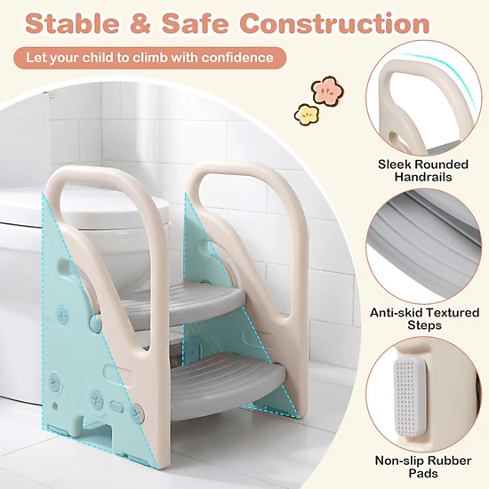 SUGIFT Adjustable 2-Step Kids Step Stool with Safety Handles and Non-Slip Pads for Bathroom and Bedroom